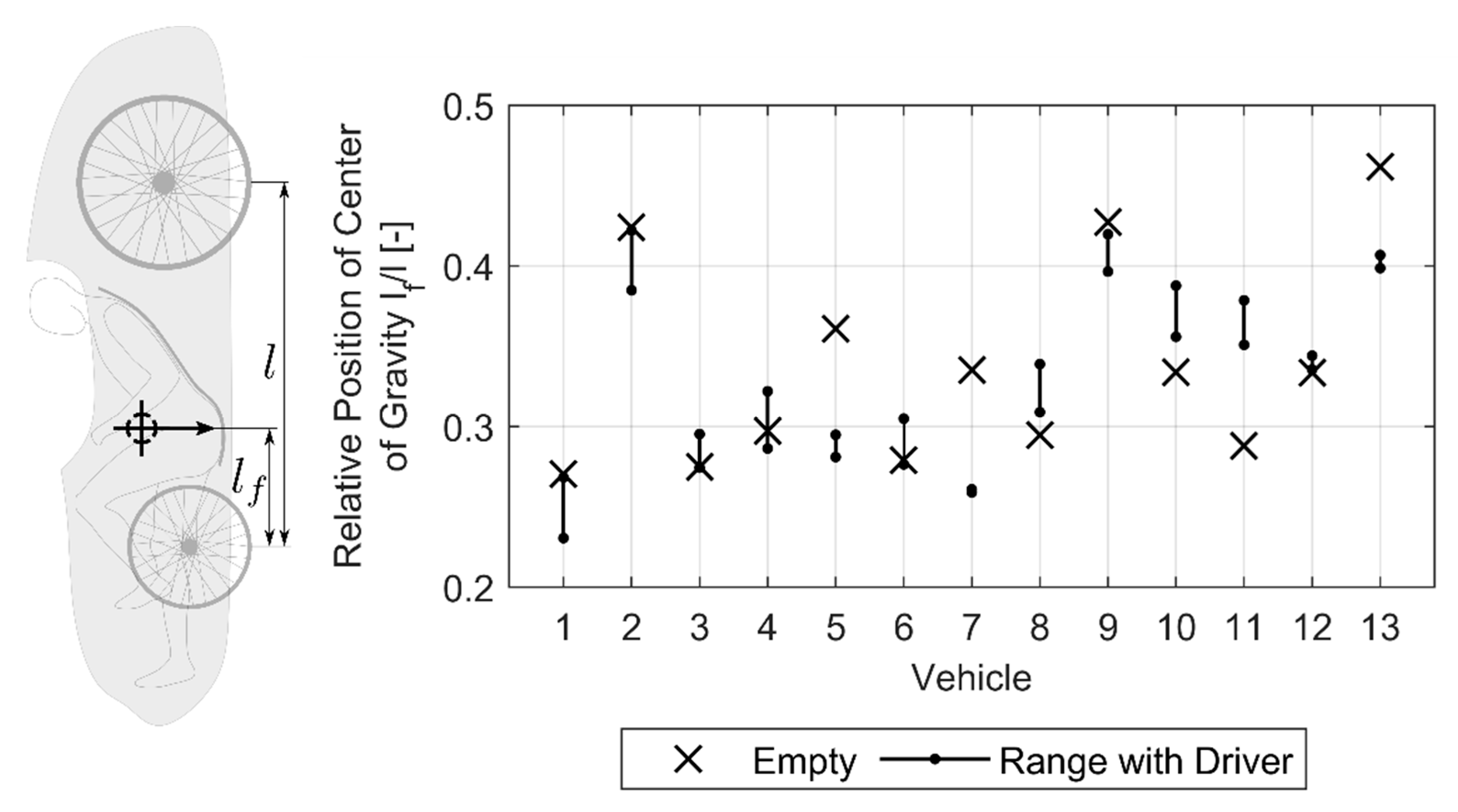 Applsci 11 05485 g006 Applsci 11 05485 g006