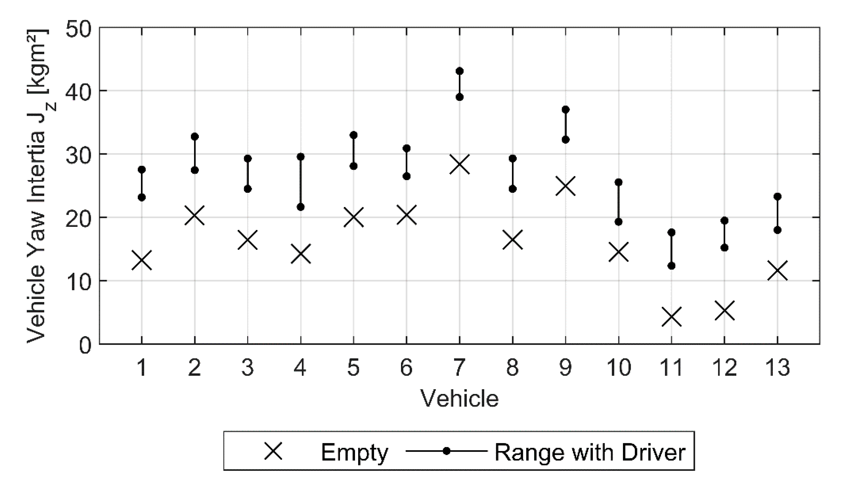 Applsci 11 05485 g008 Applsci 11 05485 g008