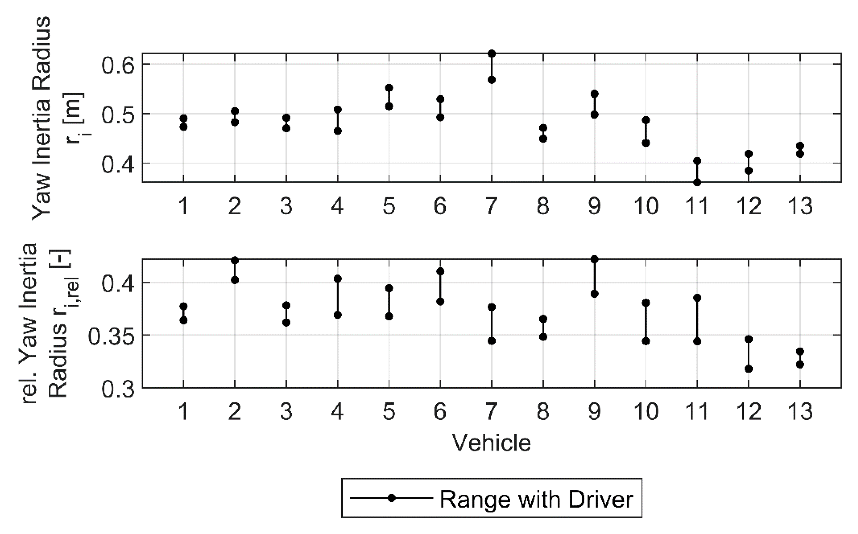 Applsci 11 05485 g009 Applsci 11 05485 g009