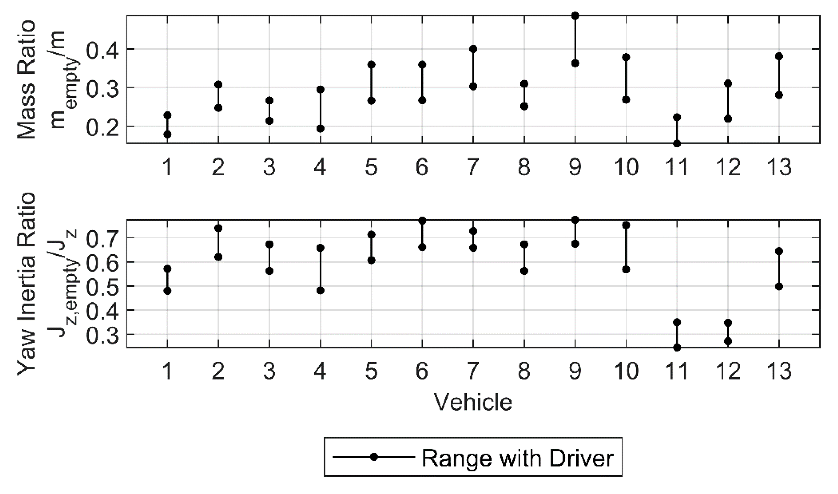Applsci 11 05485 g010 Applsci 11 05485 g010