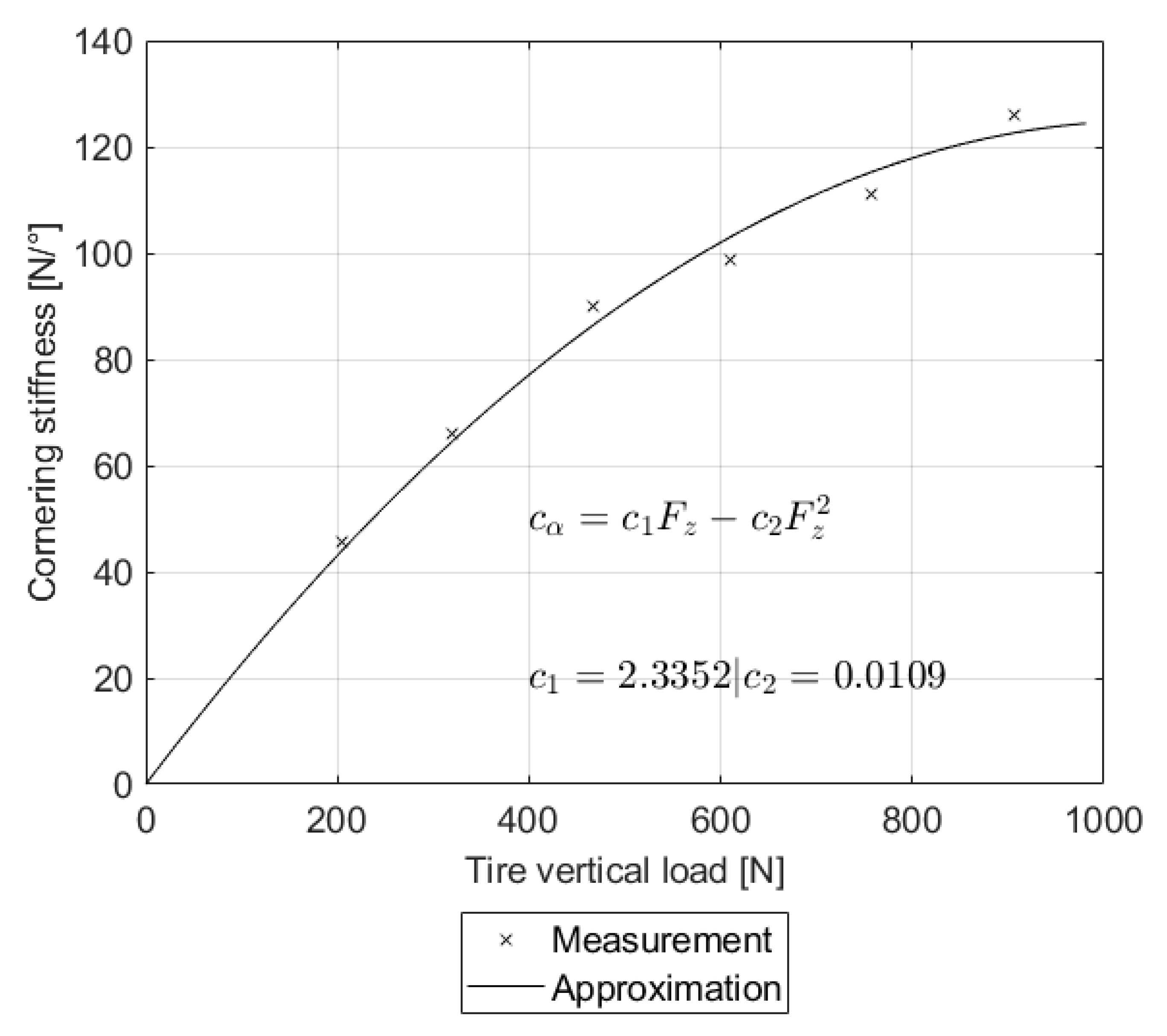 Applsci 11 05485 g0a2 Applsci 11 05485 g0a2