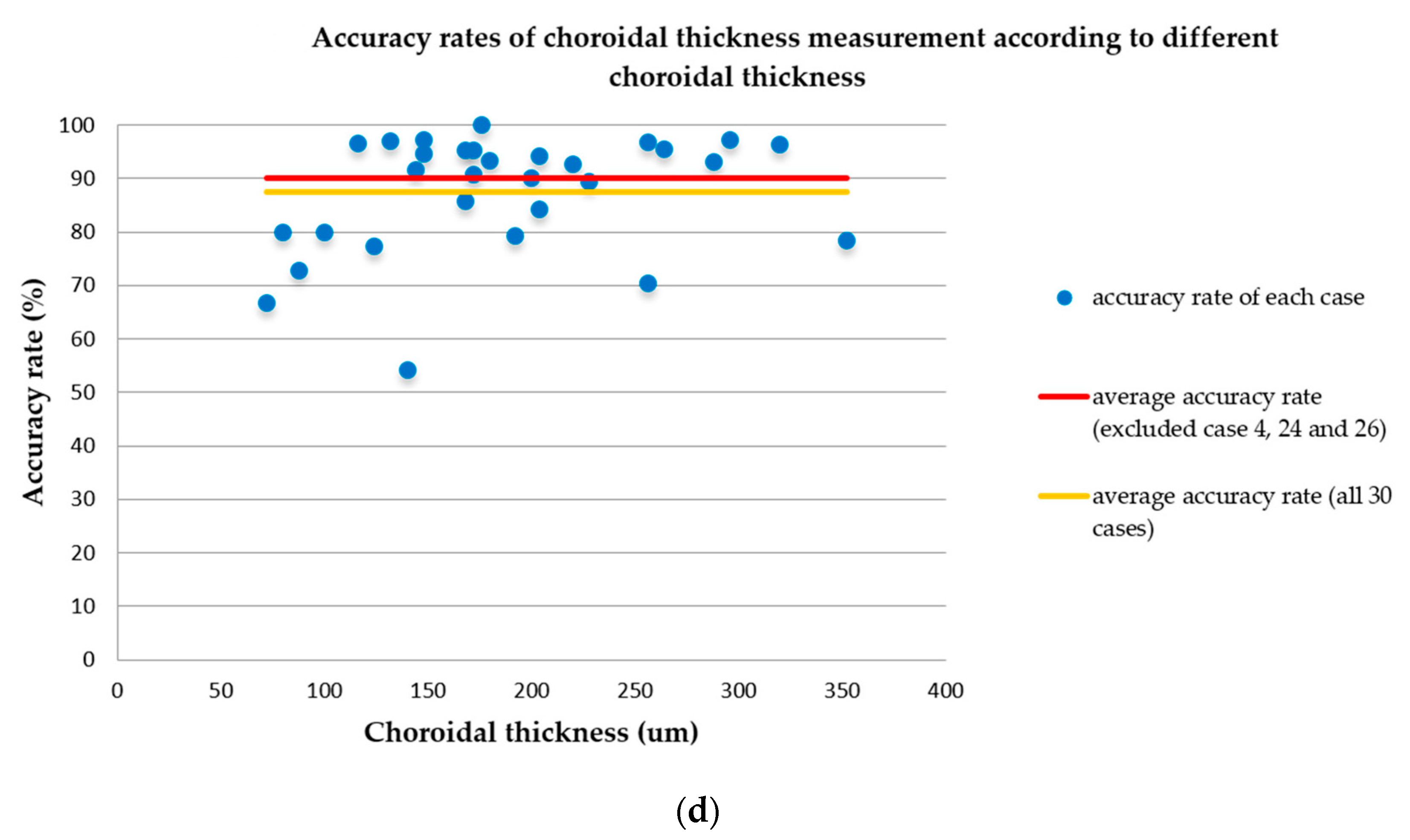Applsci 11 05488 g006b