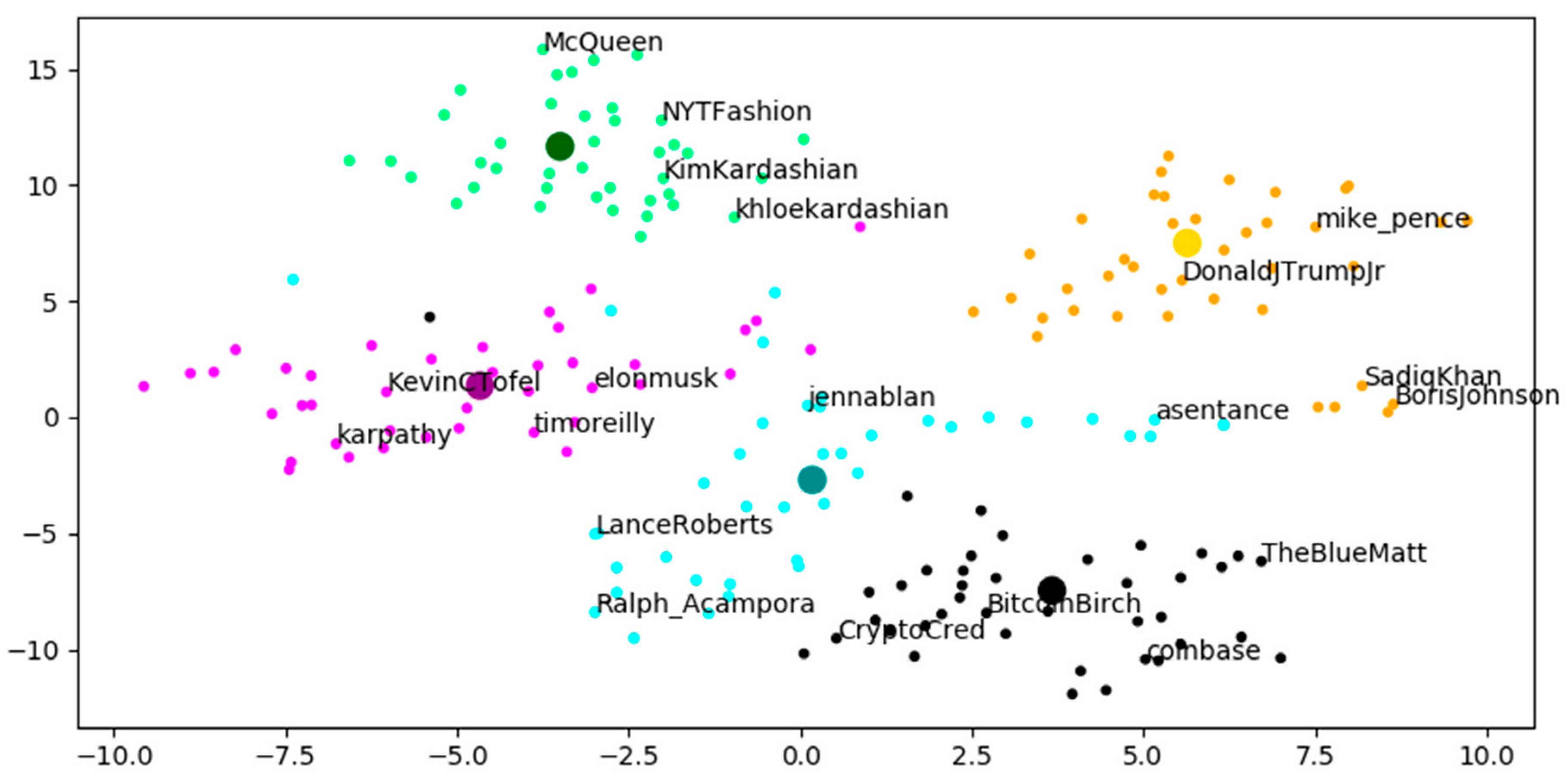Applsci 11 05489 g003