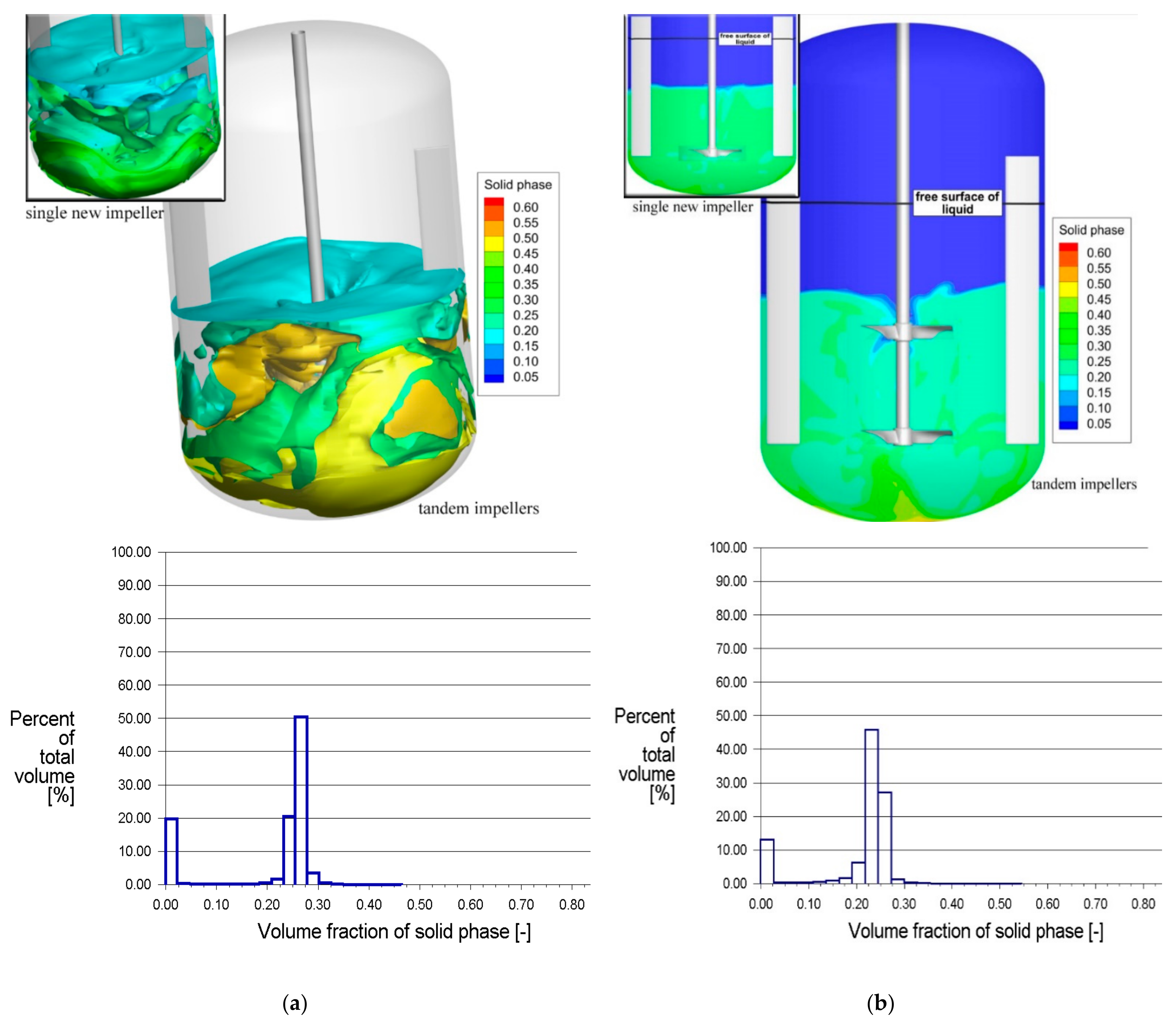Applsci 11 05492 g003 Applsci 11 05492 g003