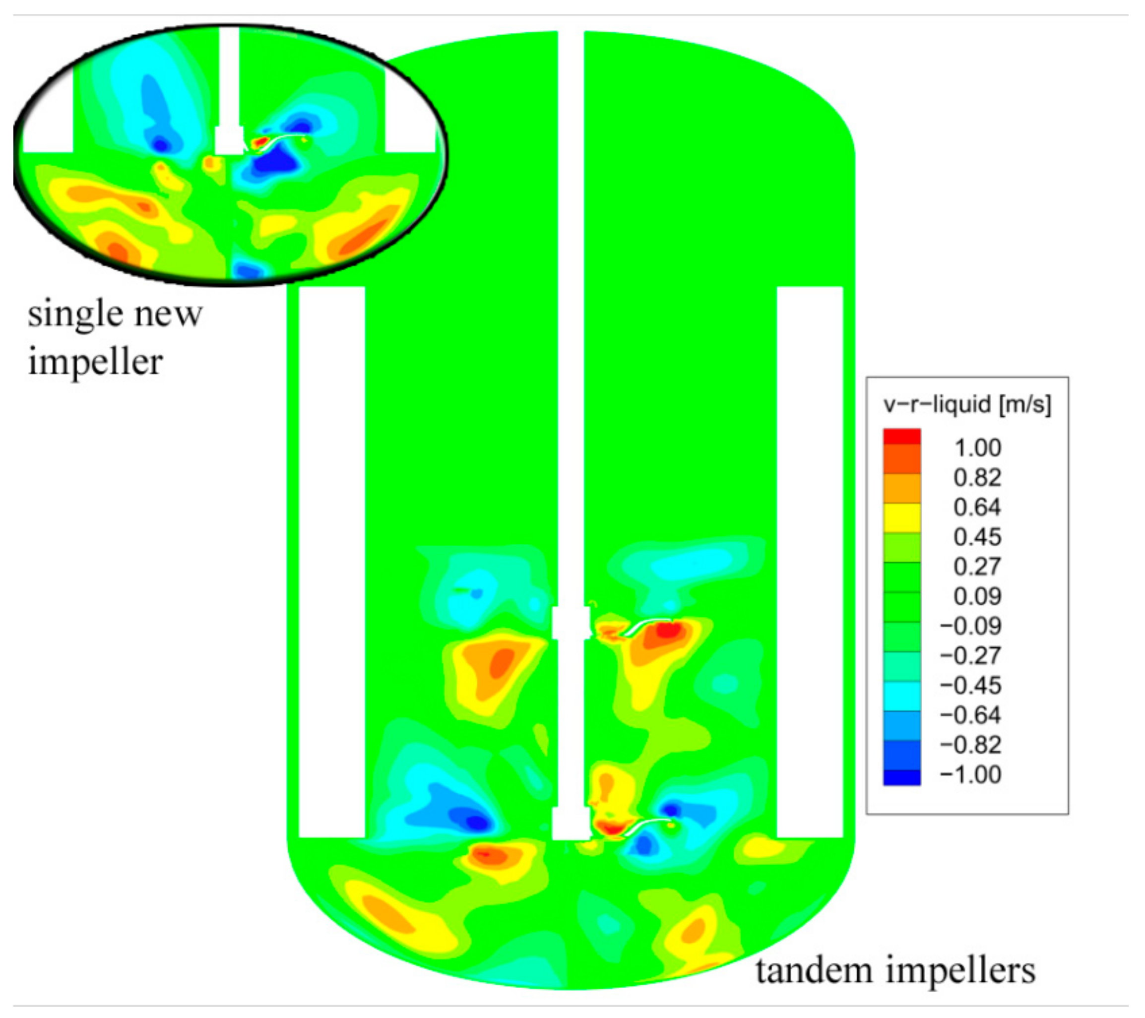 Applsci 11 05492 g006 Applsci 11 05492 g006