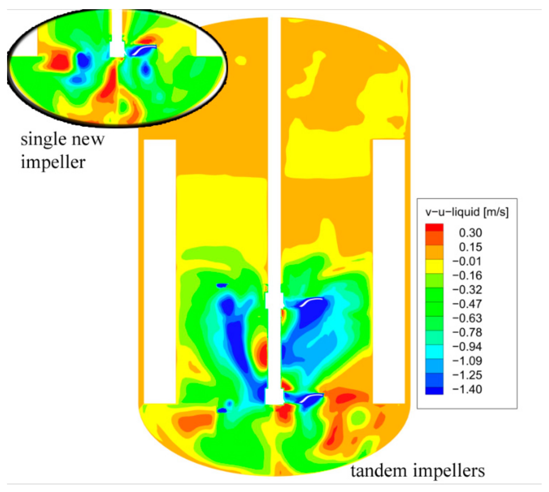 Applsci 11 05492 g008 Applsci 11 05492 g008