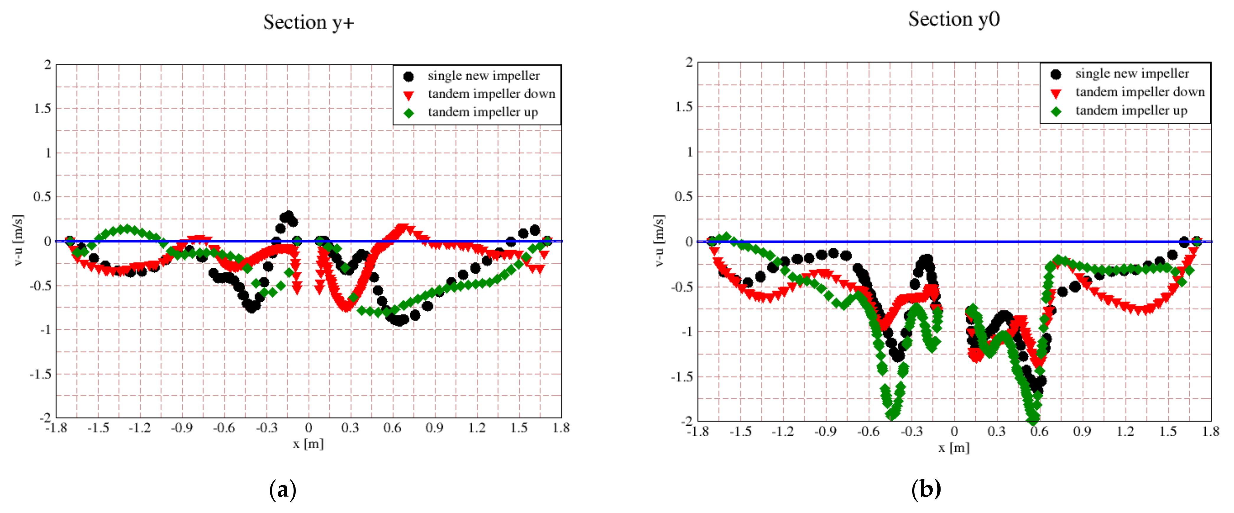 Applsci 11 05492 g009a Applsci 11 05492 g009a