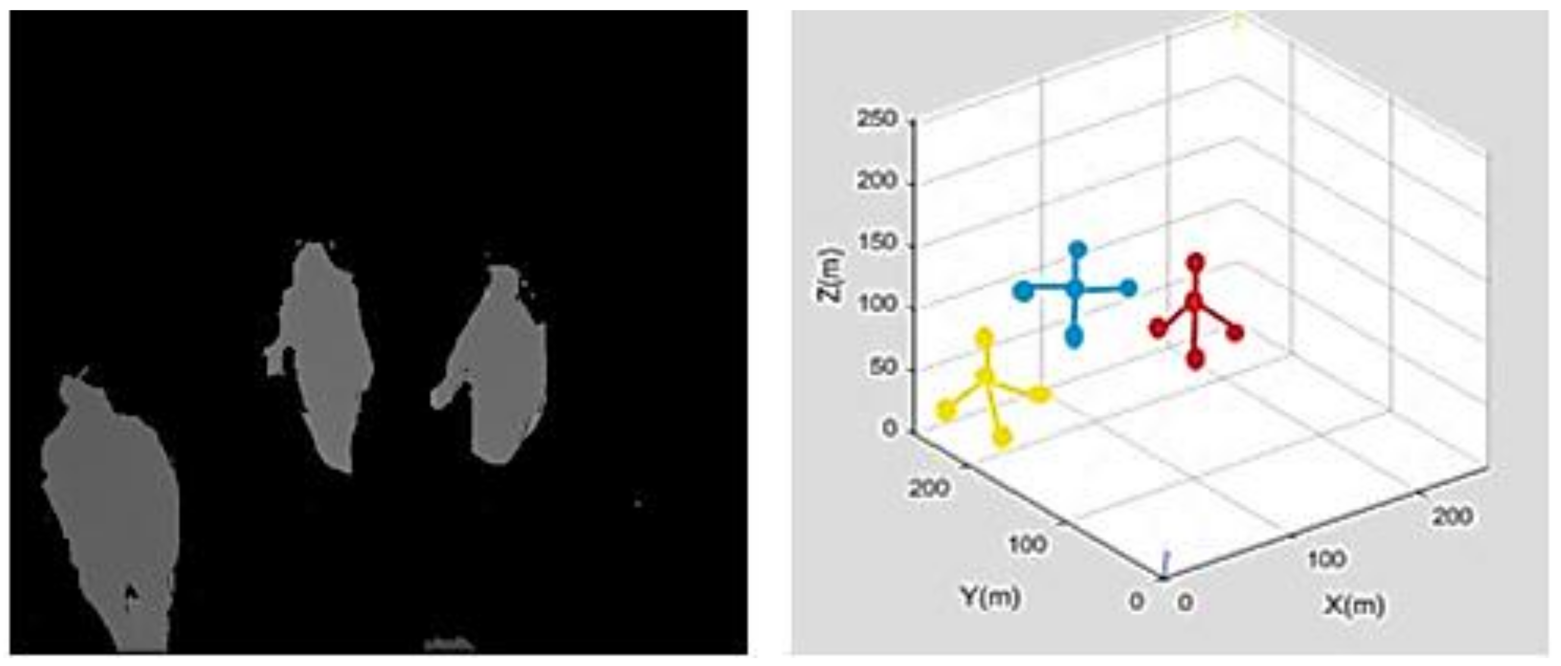 Applsci 11 05503 g007