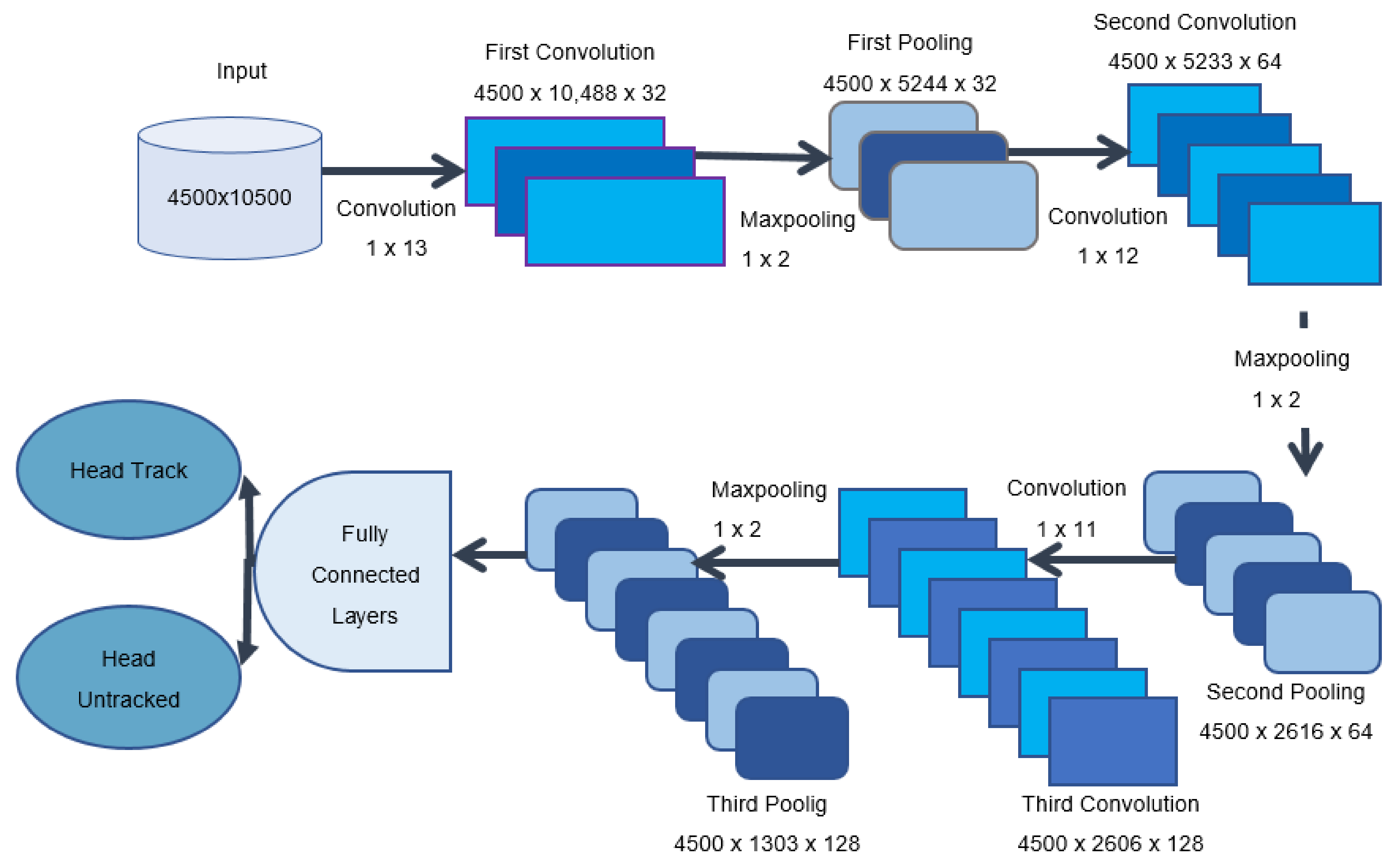 Applsci 11 05503 g009
