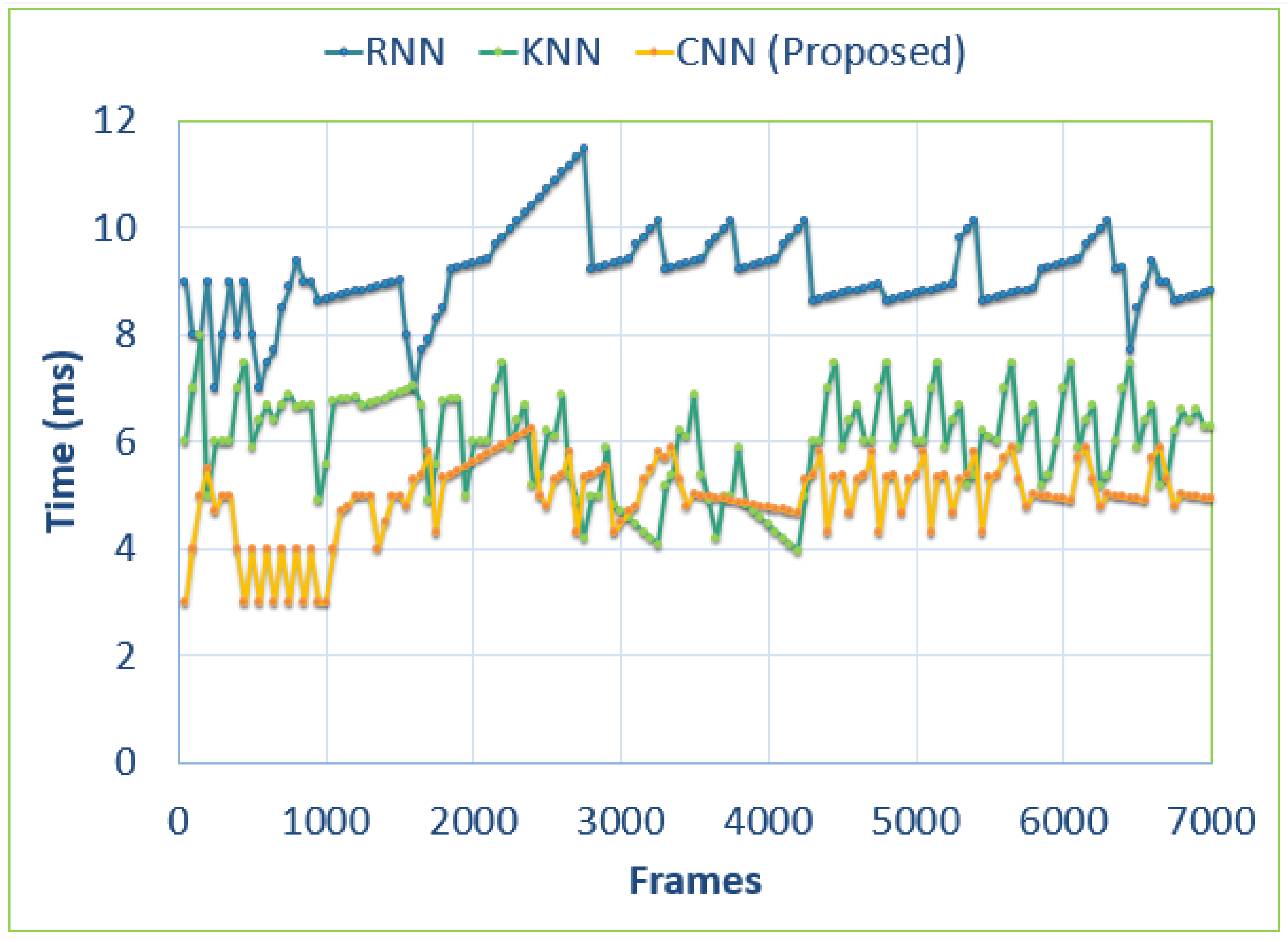Applsci 11 05503 g015