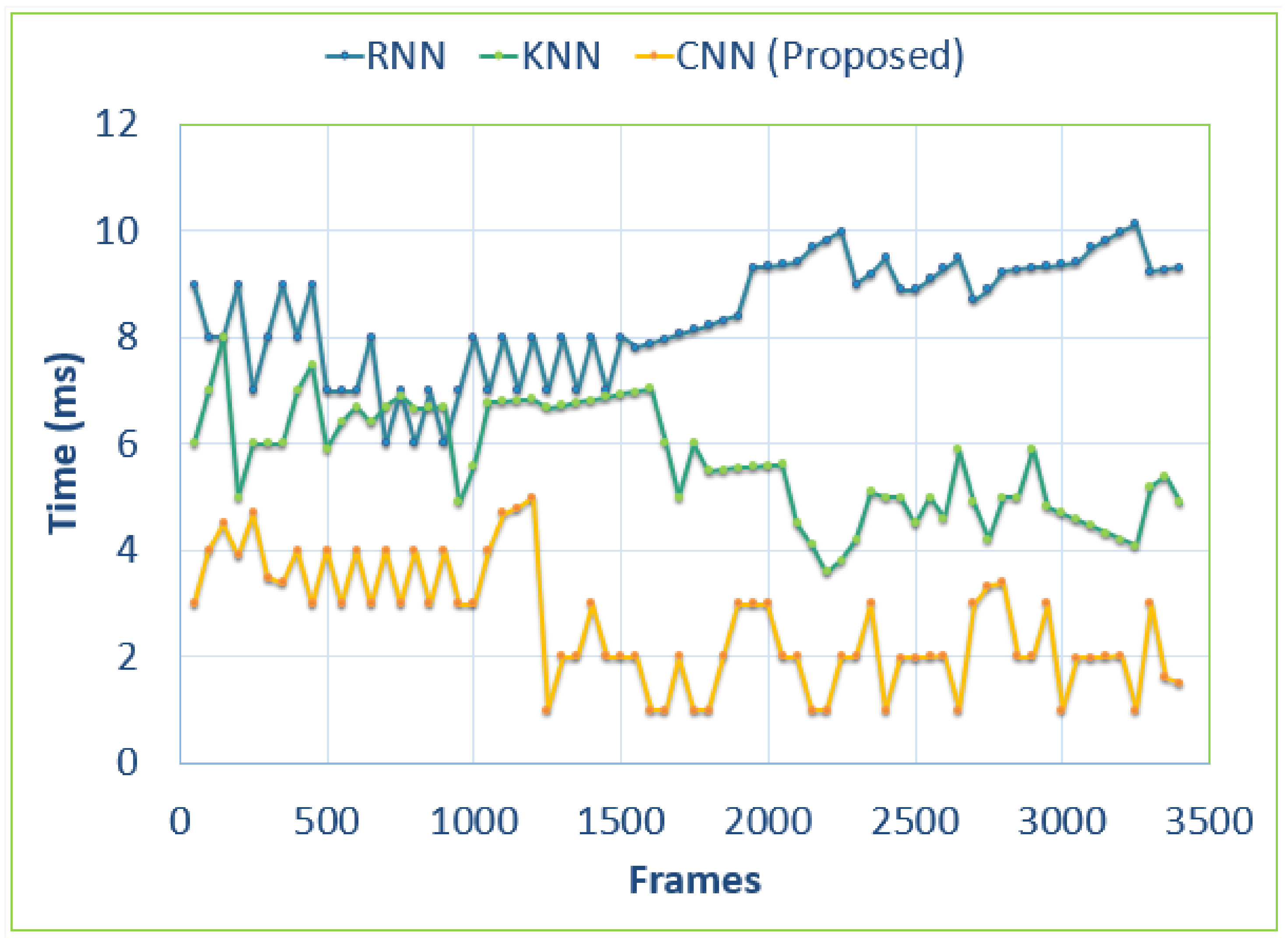 Applsci 11 05503 g016
