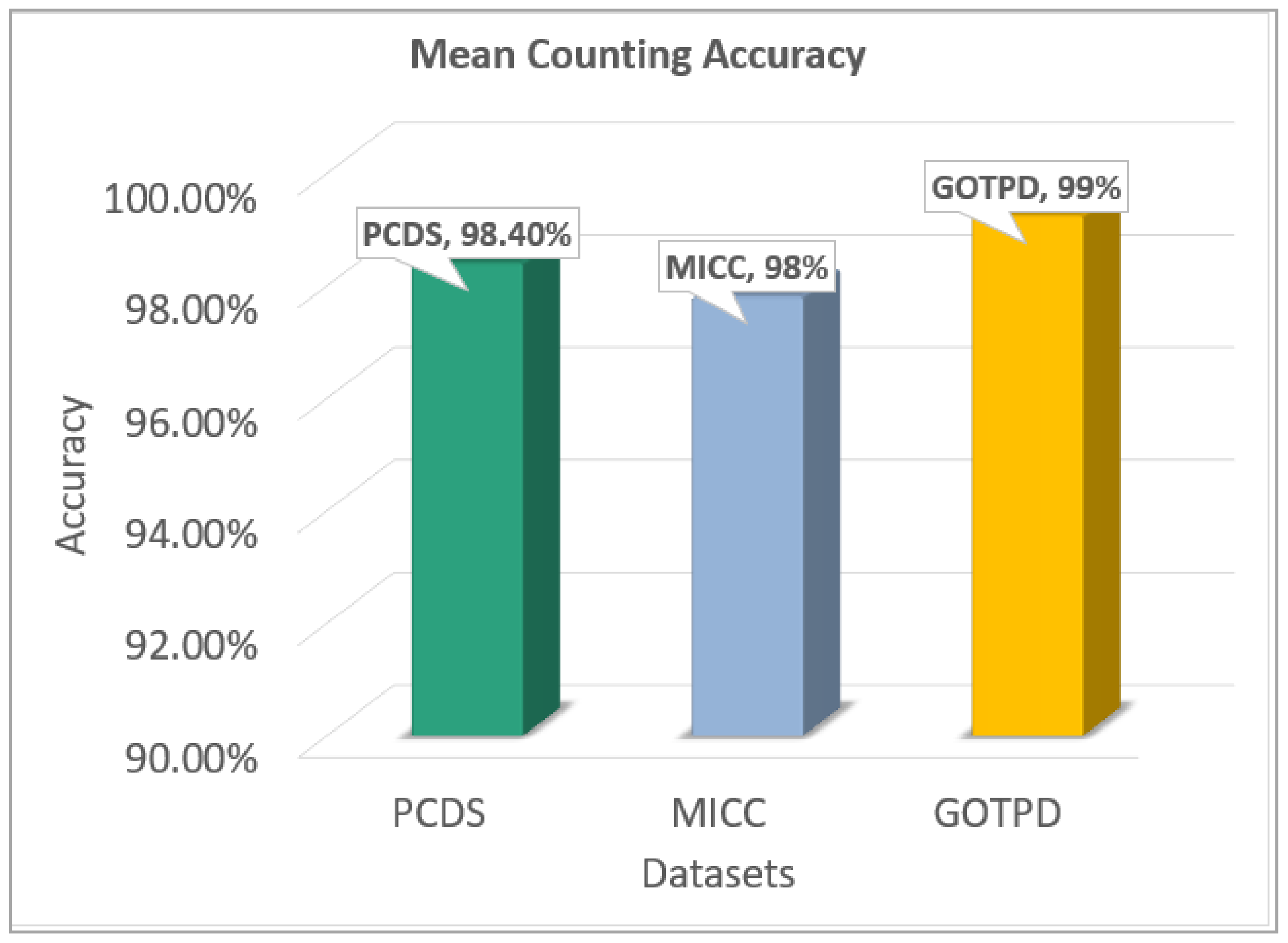 Applsci 11 05503 g018