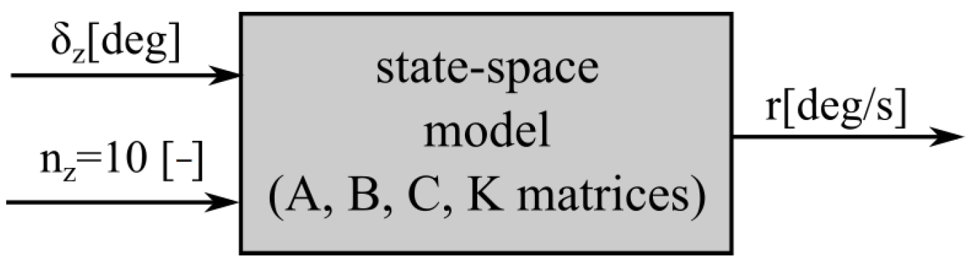 Applsci 11 05504 g002 Applsci 11 05504 g002