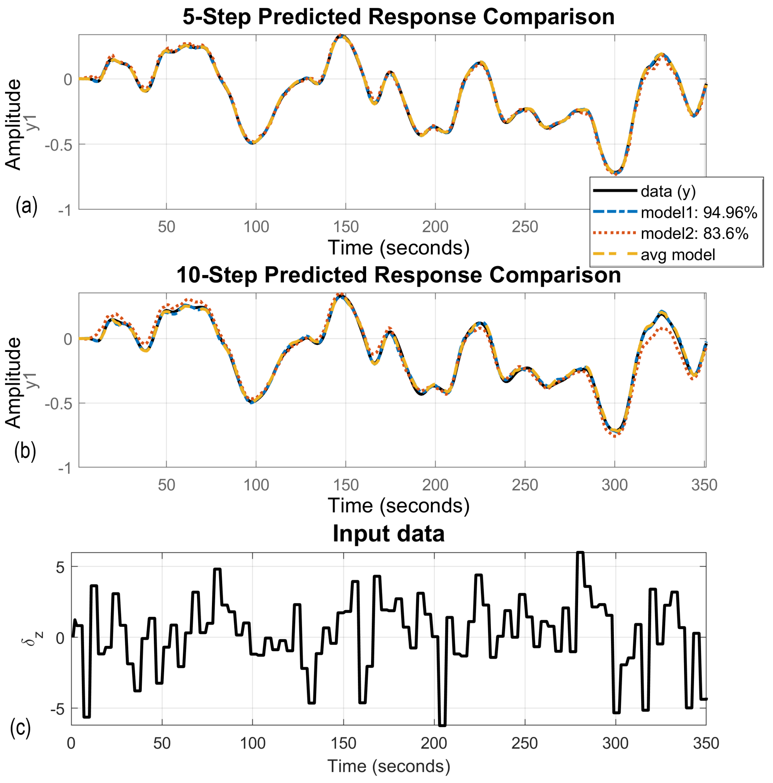 Applsci 11 05504 g004 Applsci 11 05504 g004