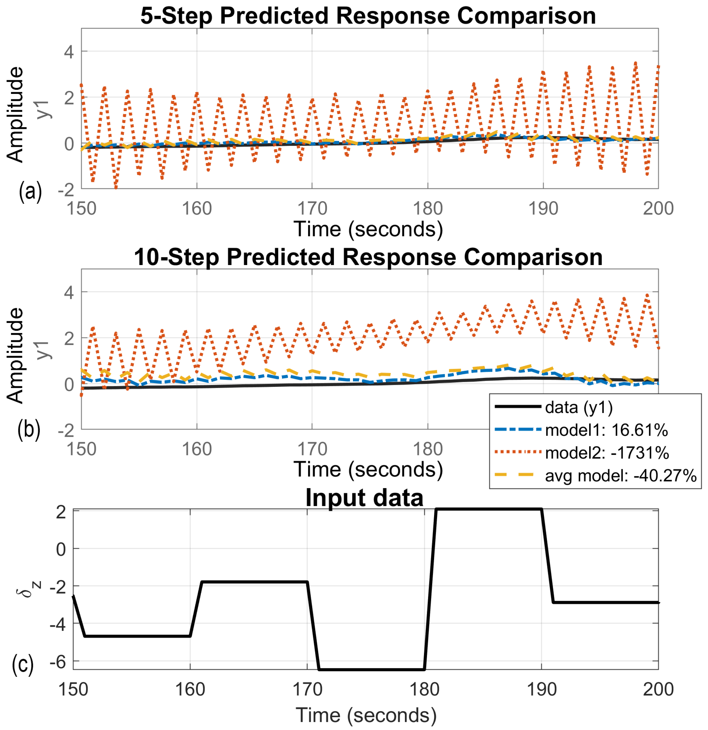 Applsci 11 05504 g006 Applsci 11 05504 g006