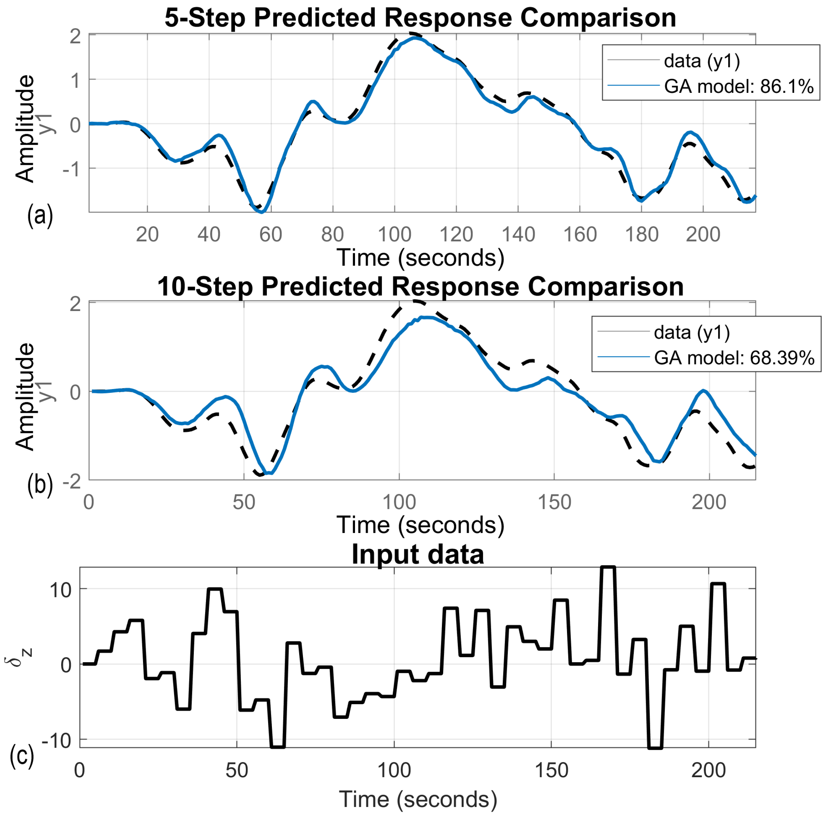 Applsci 11 05504 g007 Applsci 11 05504 g007