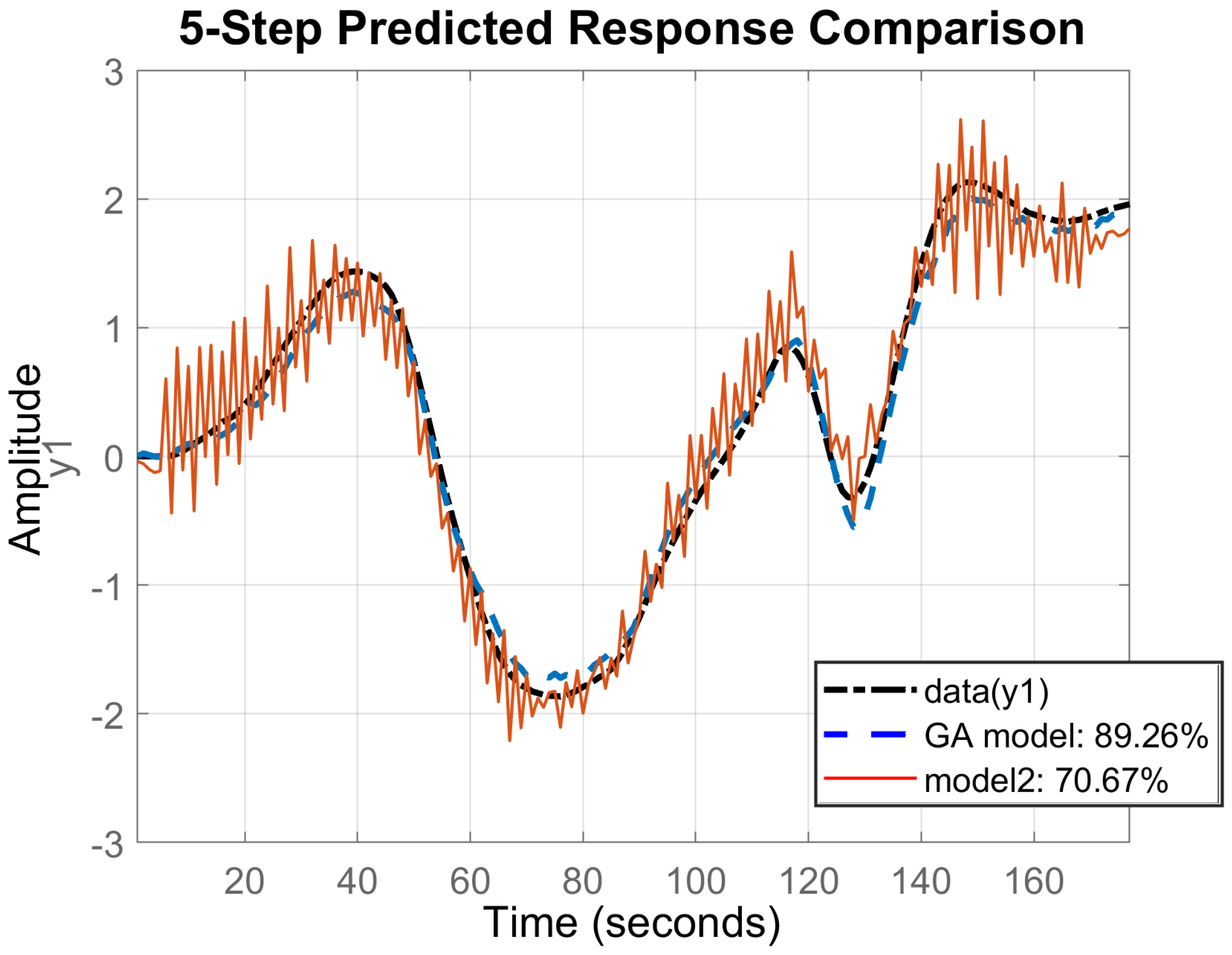 Applsci 11 05504 g008 Applsci 11 05504 g008