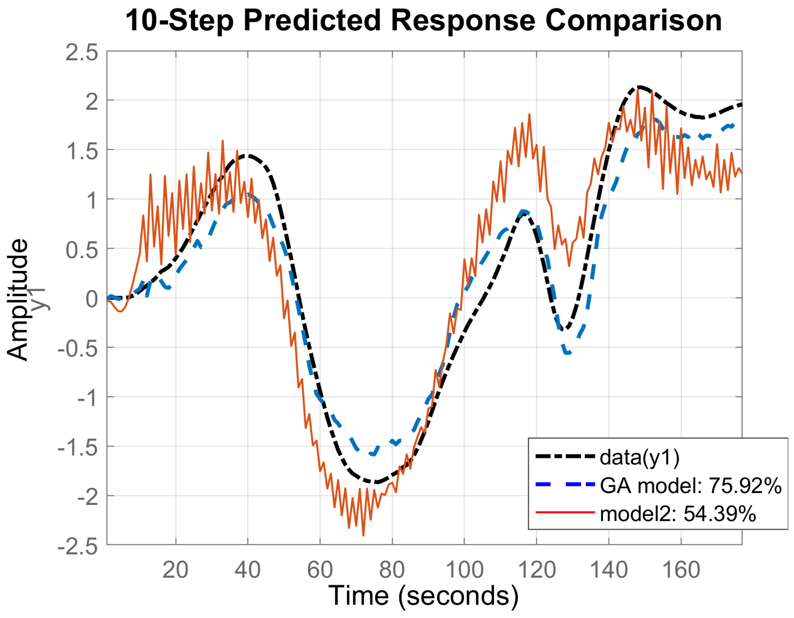 Applsci 11 05504 g009 Applsci 11 05504 g009