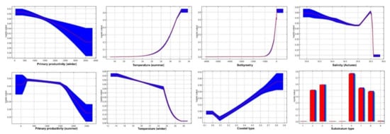 Applsci 11 05506 g0a1