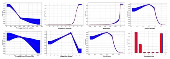 Applsci 11 05506 g0a2