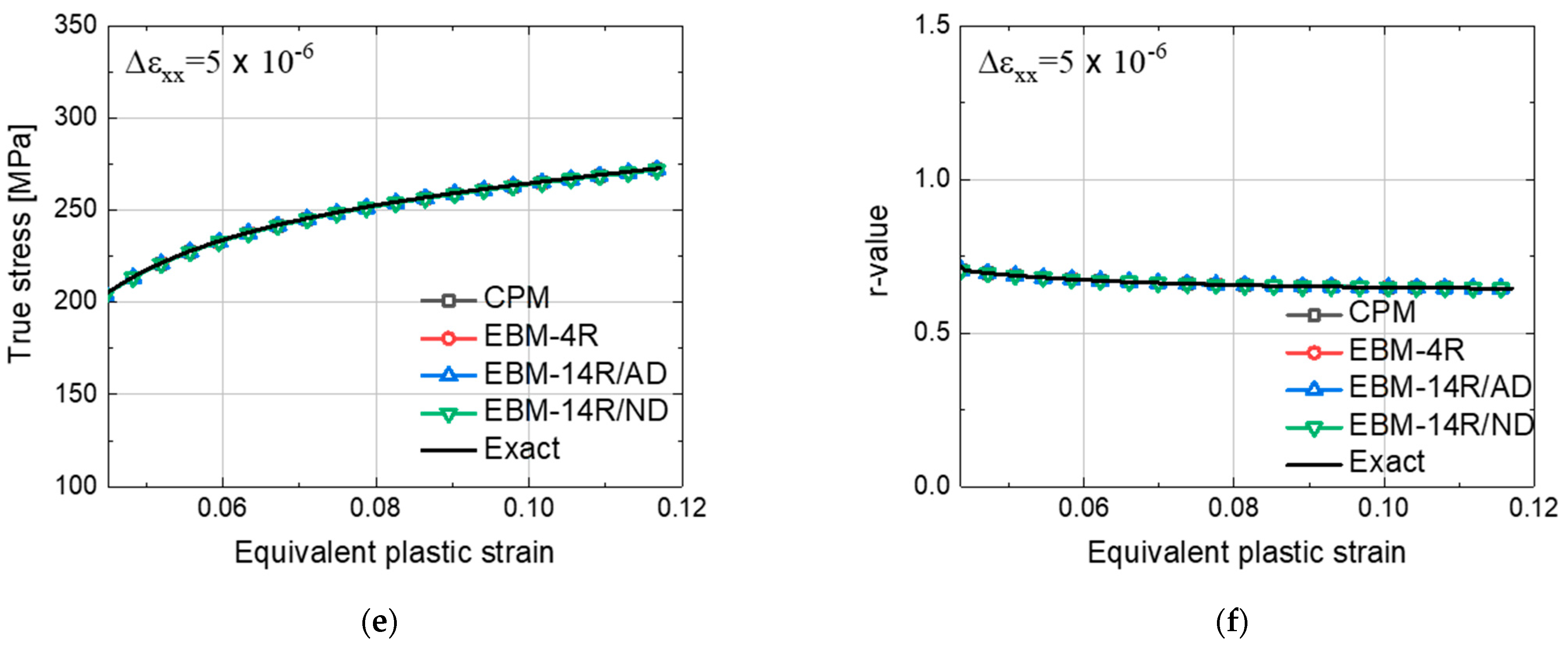 Applsci 11 05509 g007b