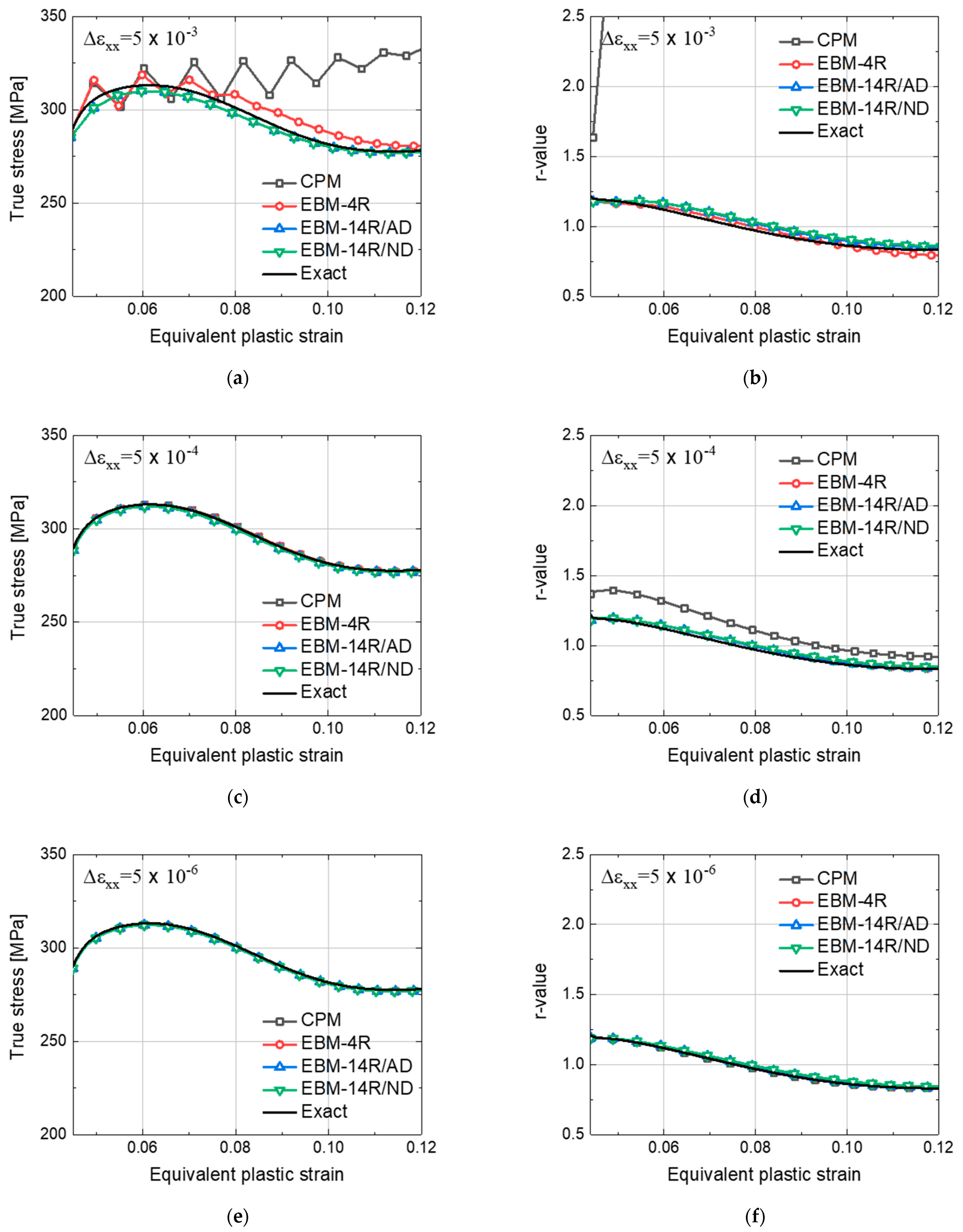 Applsci 11 05509 g010