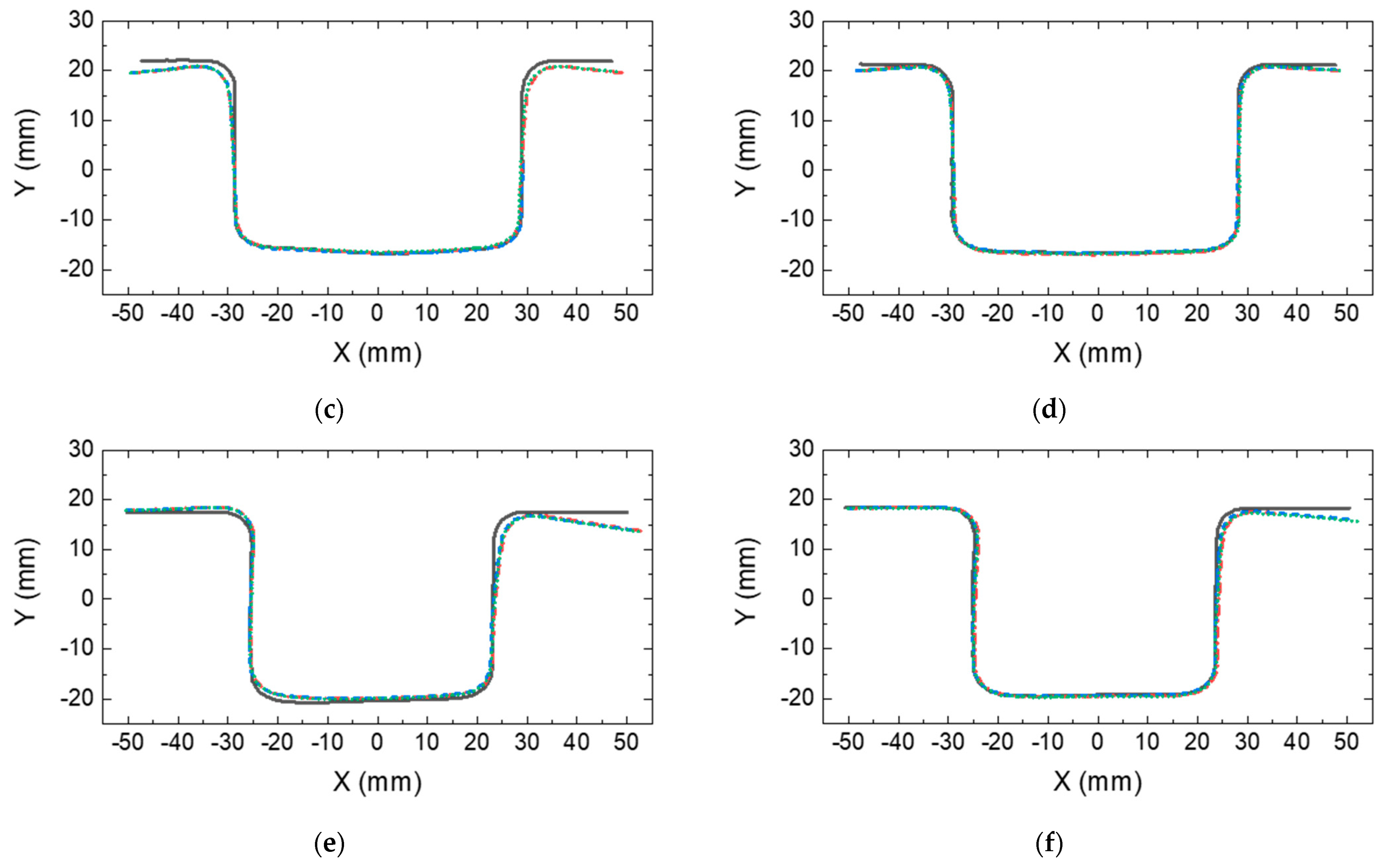 Applsci 11 05509 g014b