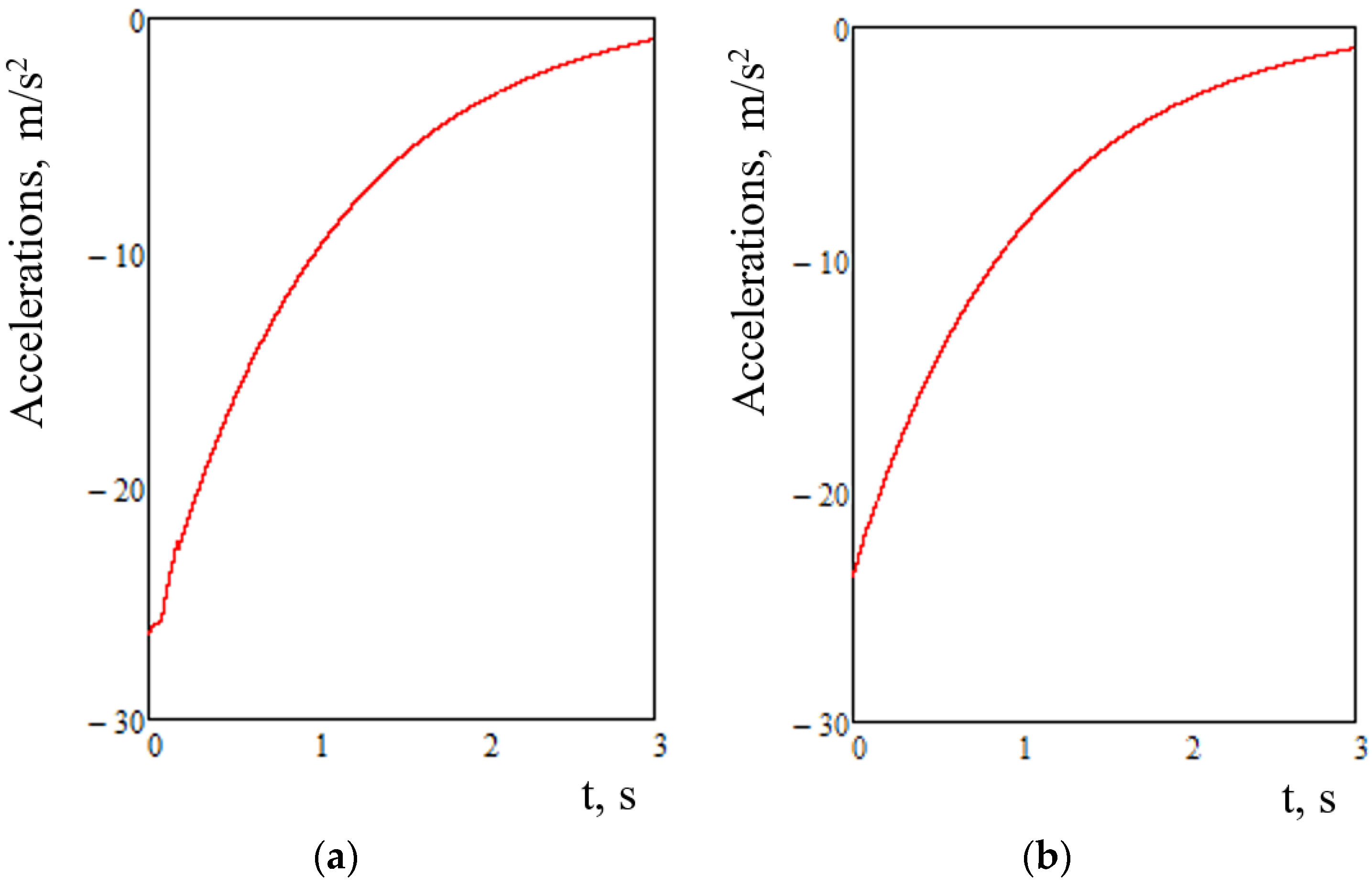 Applsci 11 05510 g006
