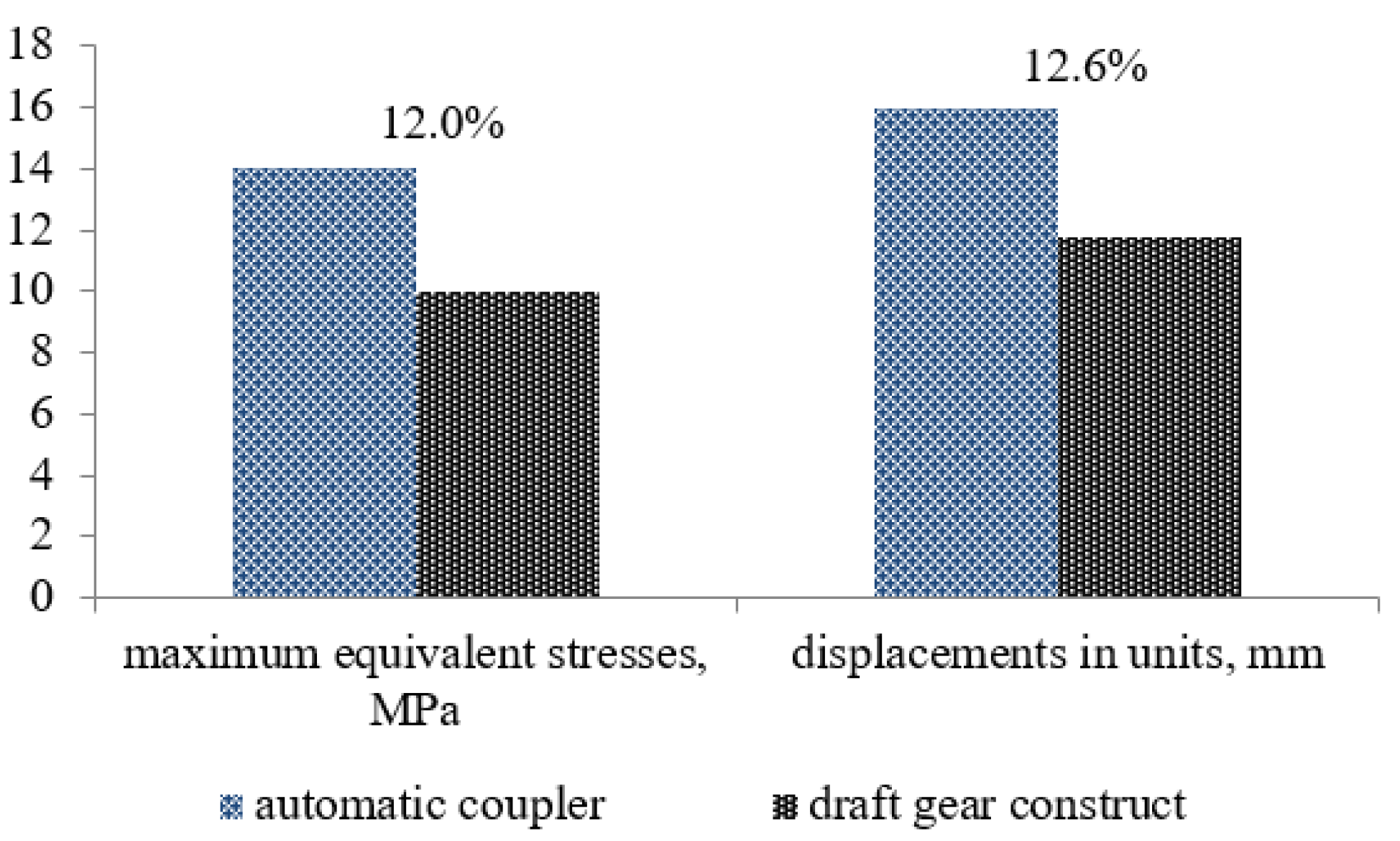 Applsci 11 05510 g010