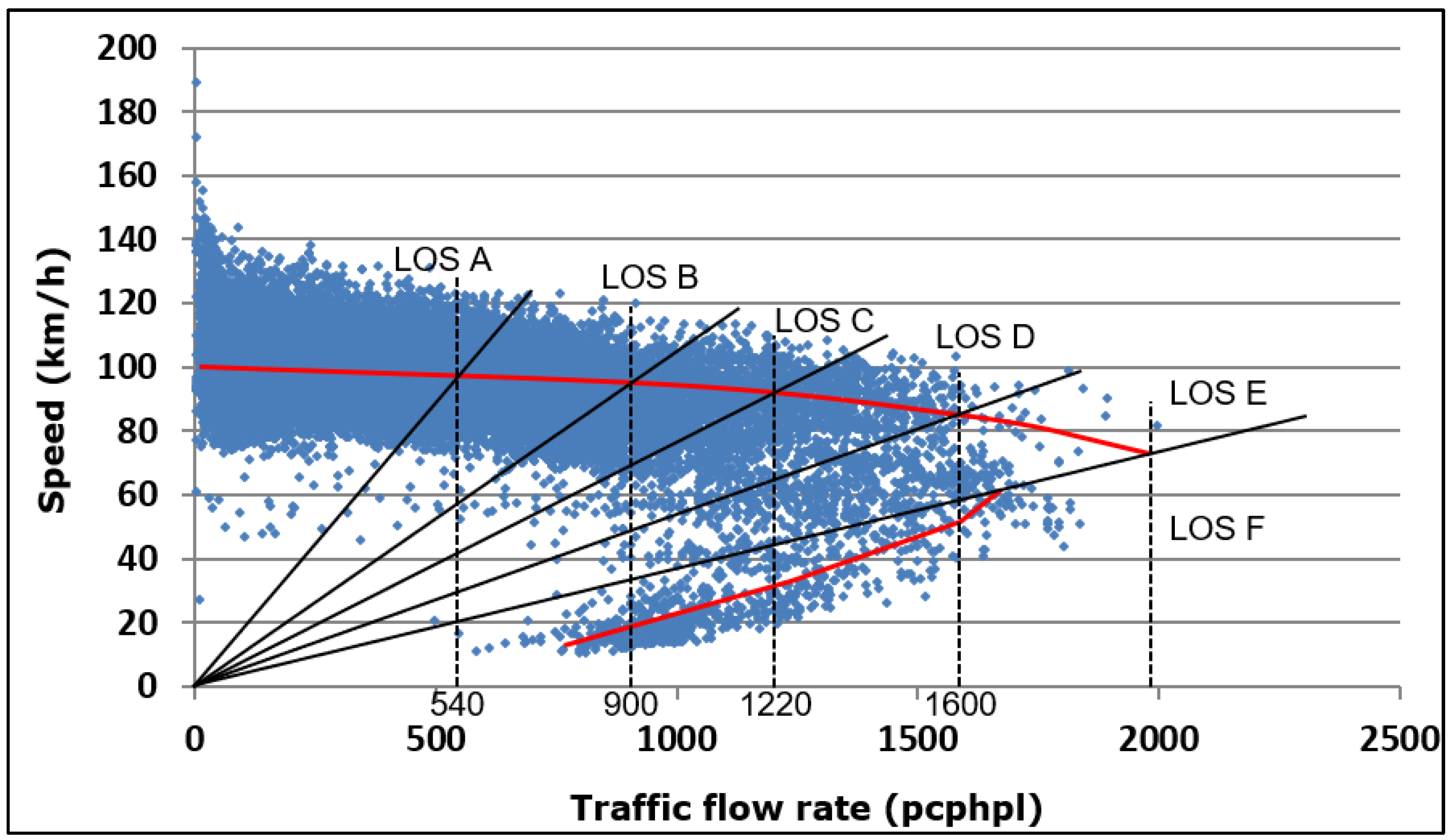 Applsci 11 05520 g003