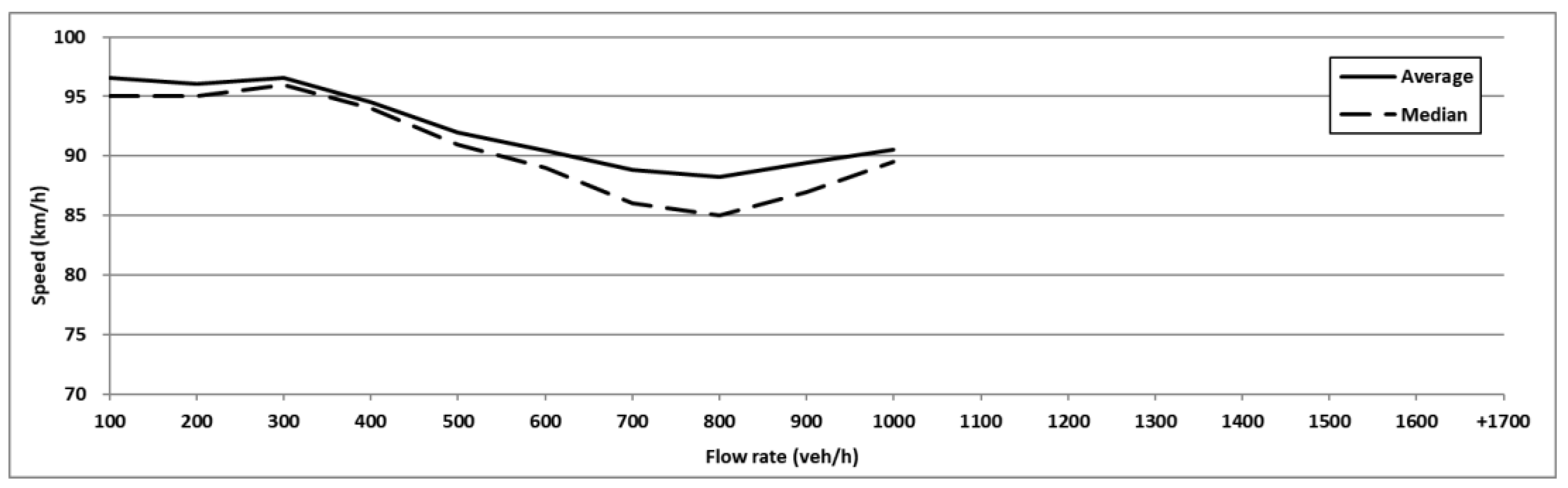 Applsci 11 05520 g006