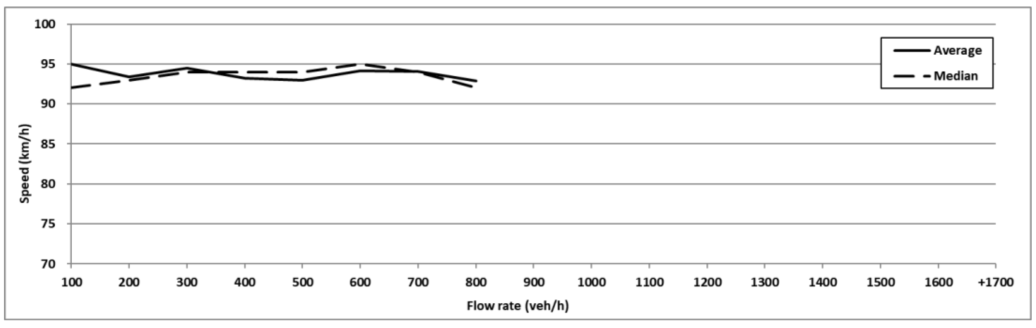 Applsci 11 05520 g007