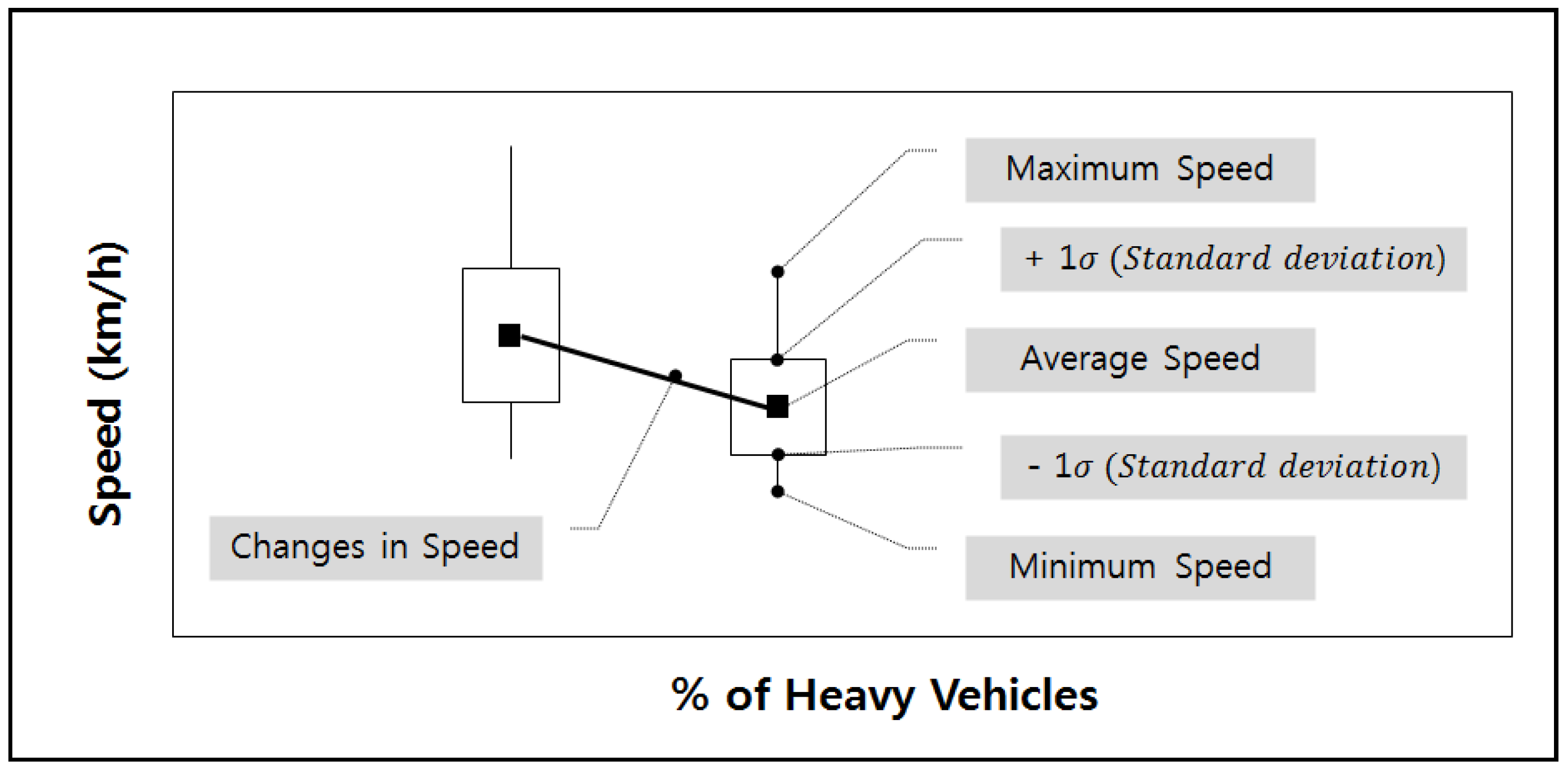 Applsci 11 05520 g008