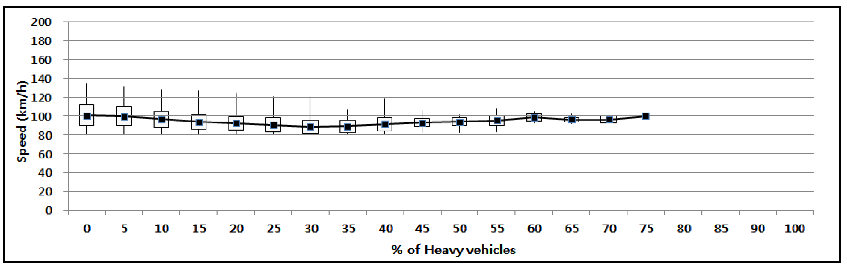 Applsci 11 05520 g012