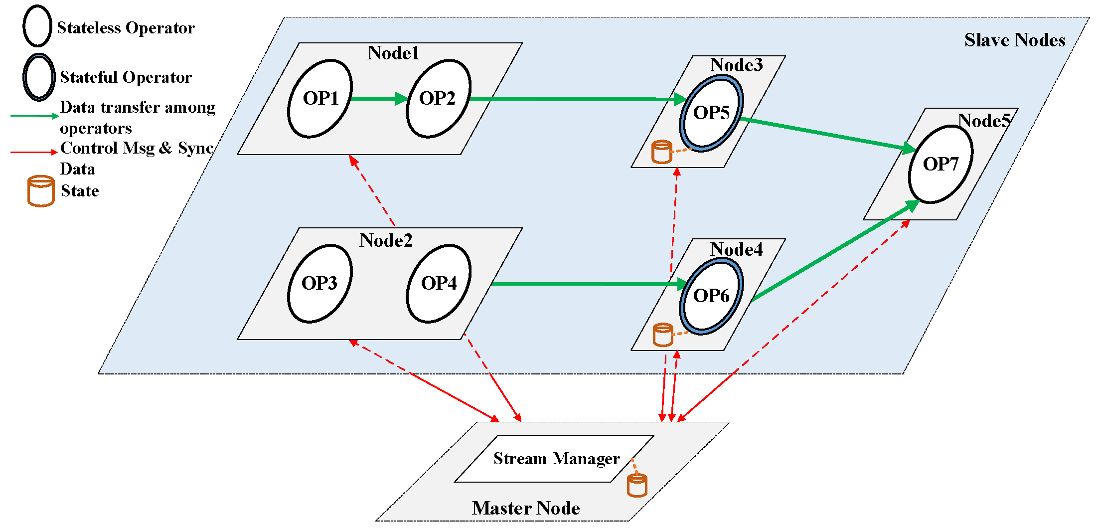 Applsci 11 05523 g002