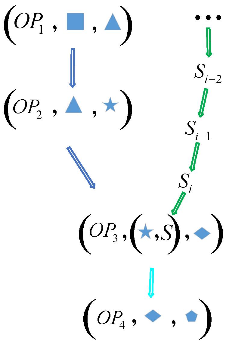 Applsci 11 05523 g004