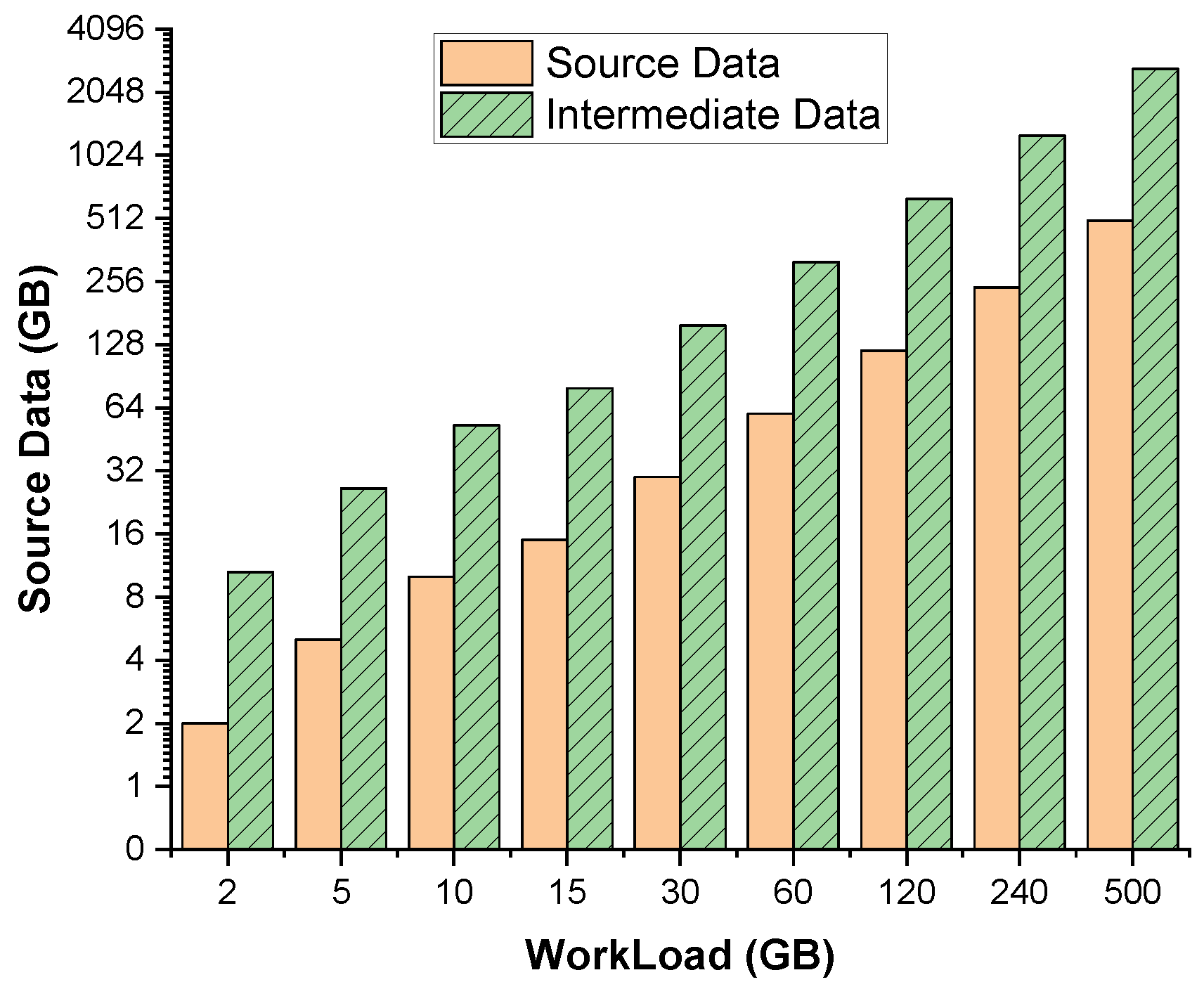 Applsci 11 05523 g005