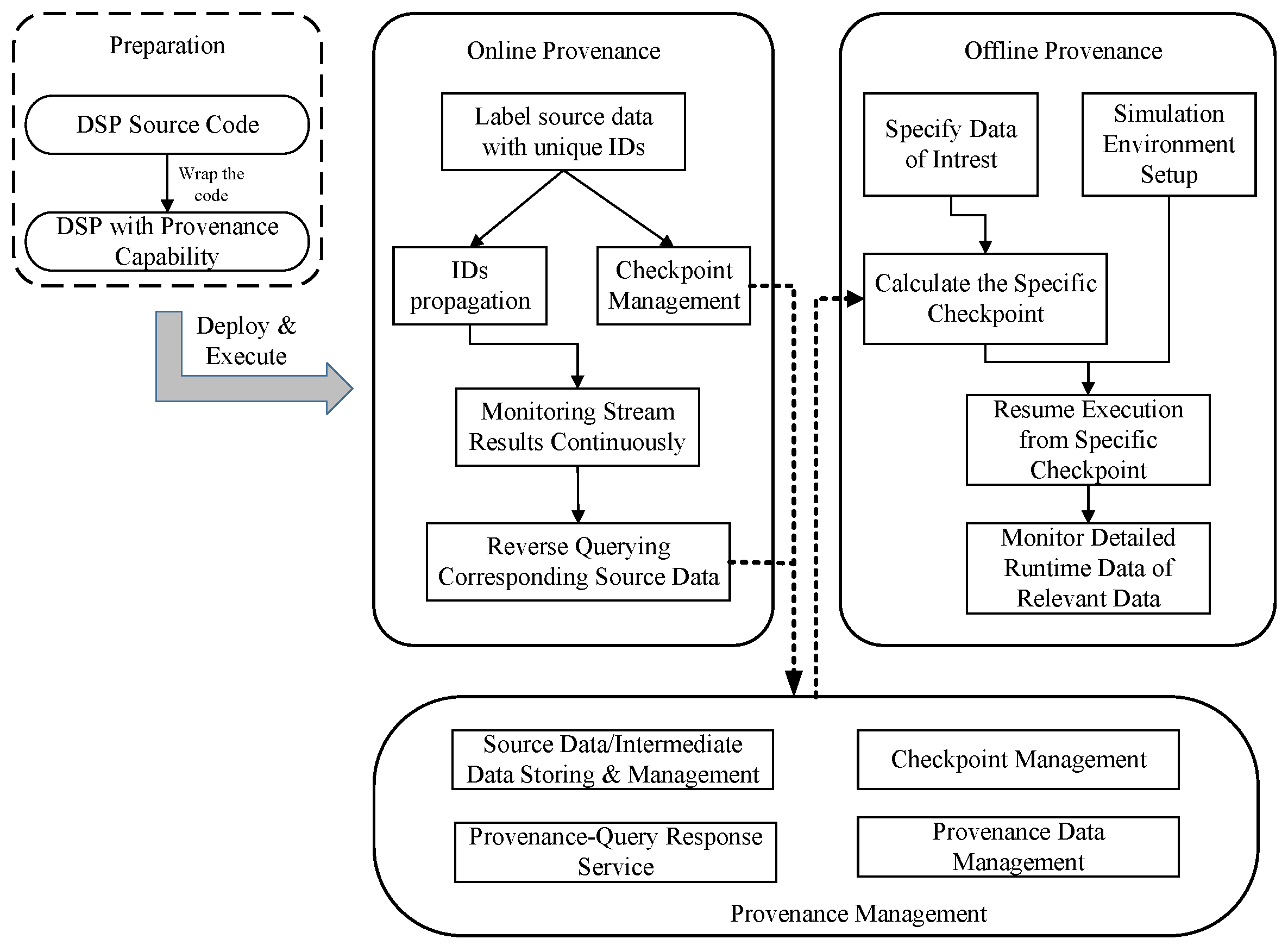 Applsci 11 05523 g006