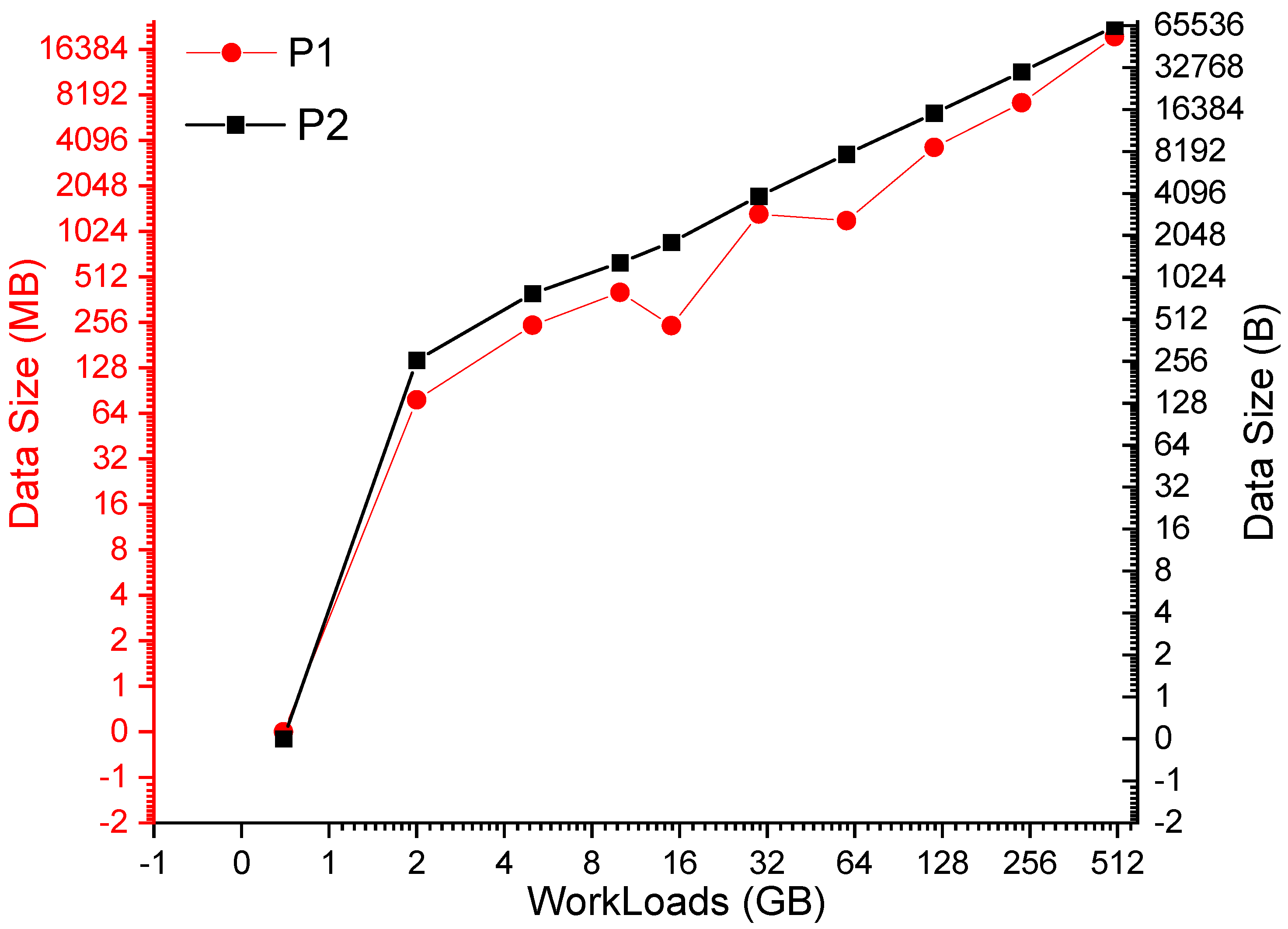 Applsci 11 05523 g014