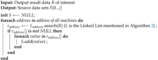 Applsci 11 05523 i003