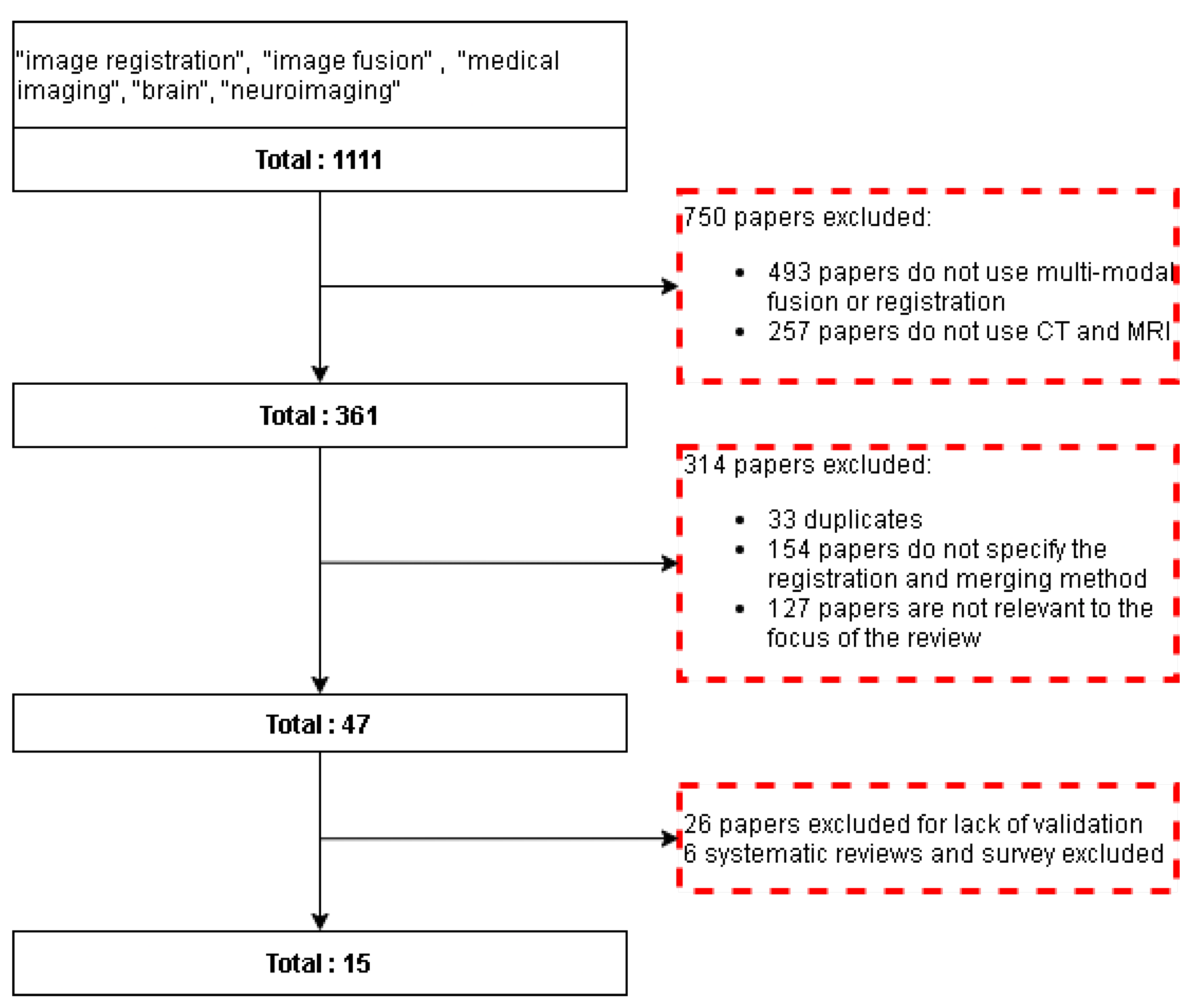 Applsci 11 05524 g002 Applsci 11 05524 g002
