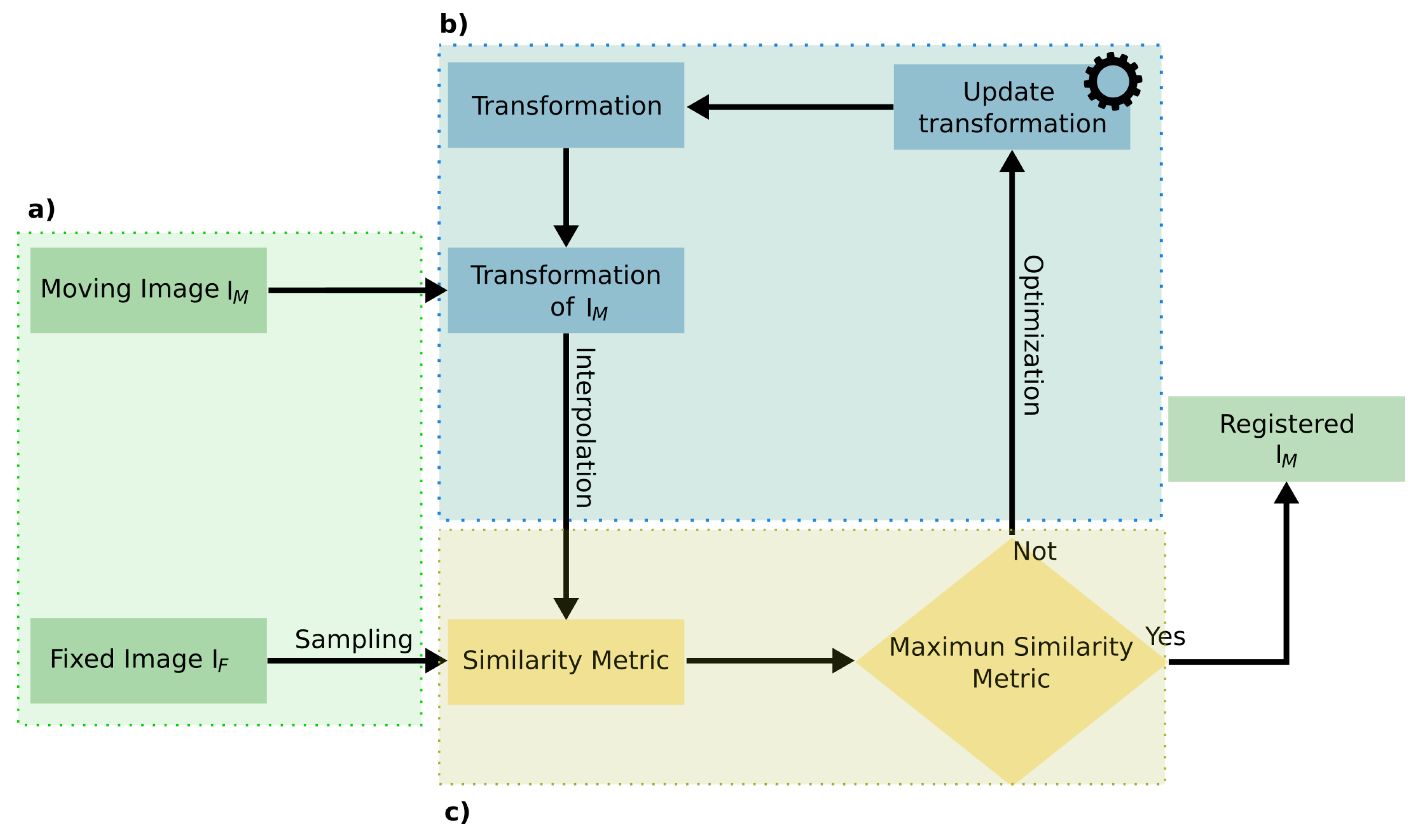 Applsci 11 05524 g003 Applsci 11 05524 g003