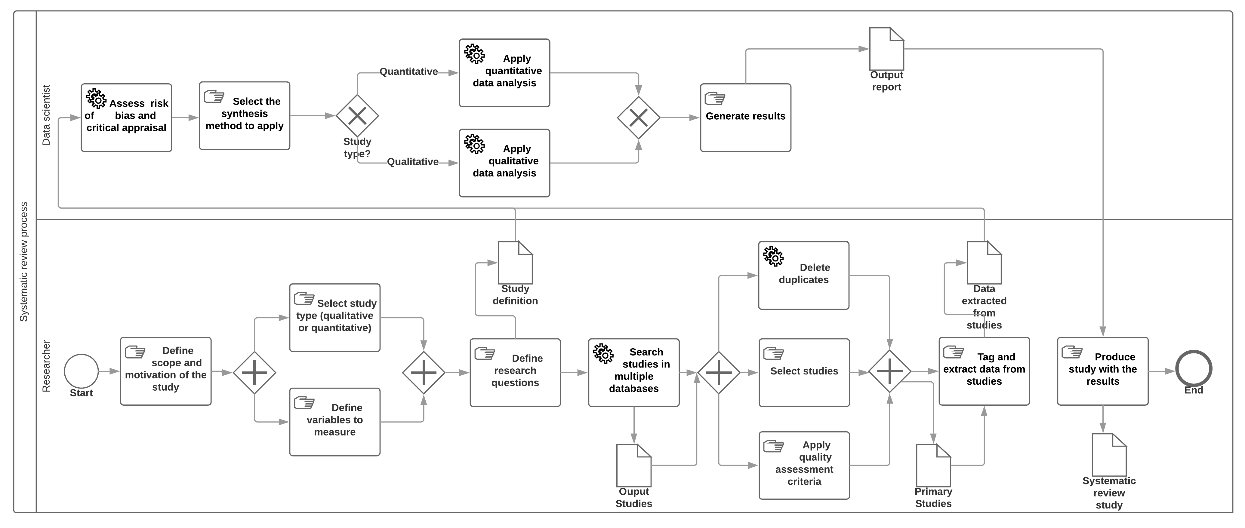 Applsci 11 05527 g001