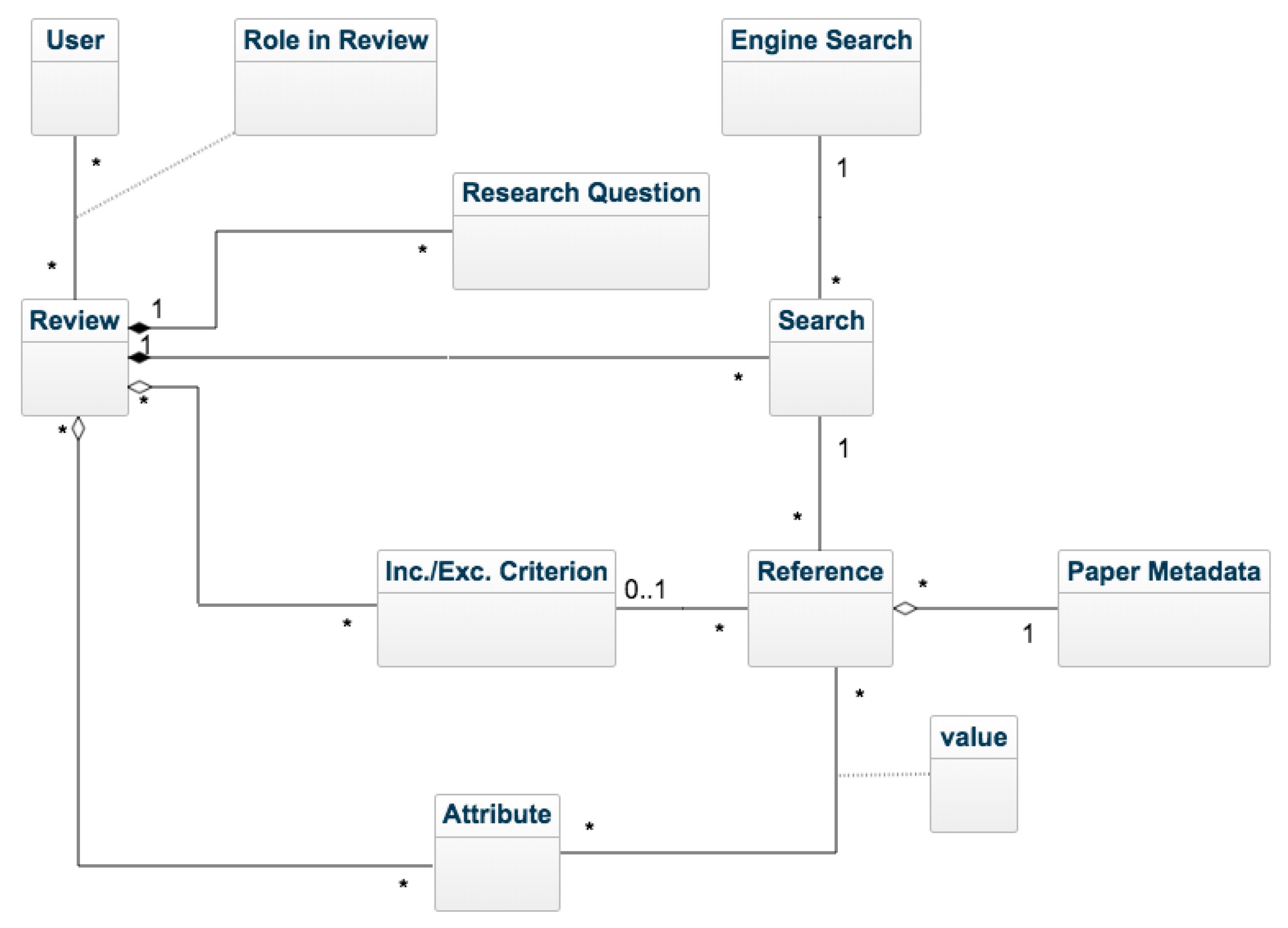 Applsci 11 05527 g002