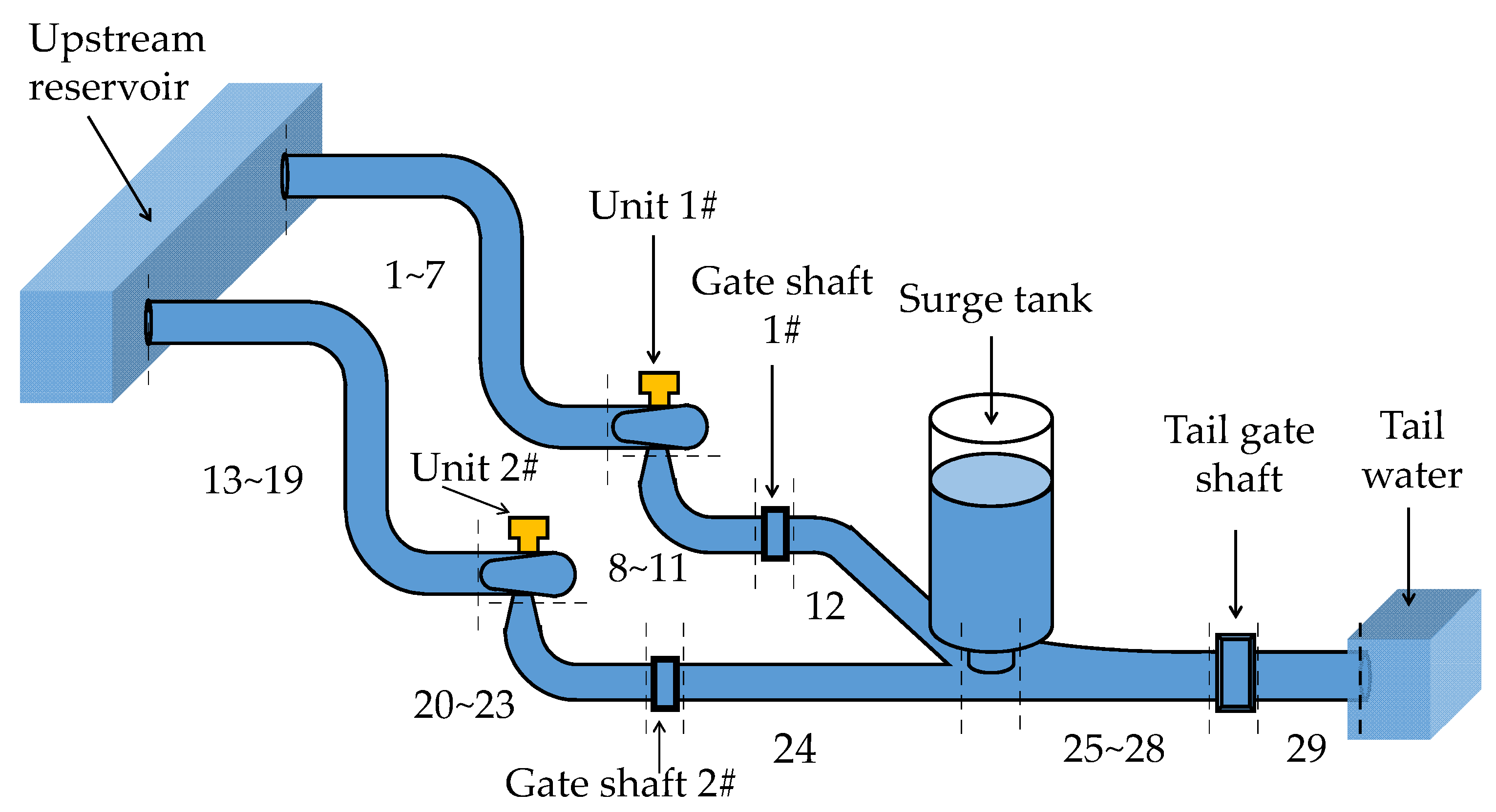 Applsci 11 05529 g001 Applsci 11 05529 g001