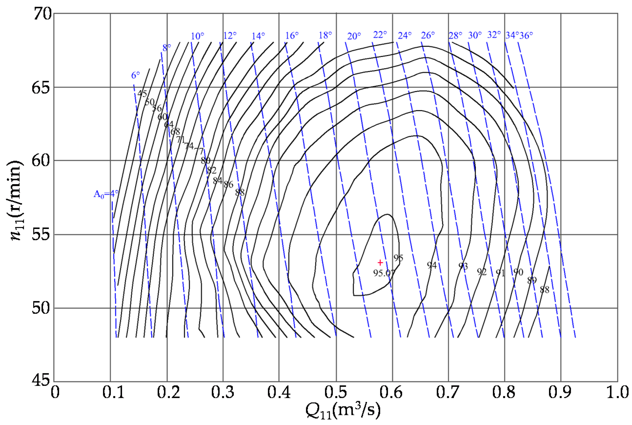 Applsci 11 05529 g002 Applsci 11 05529 g002
