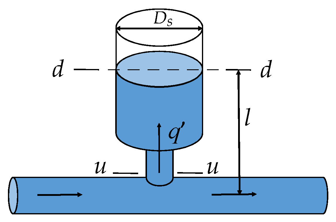 Applsci 11 05529 g004 Applsci 11 05529 g004