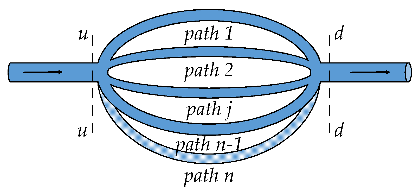 Applsci 11 05529 g005 Applsci 11 05529 g005