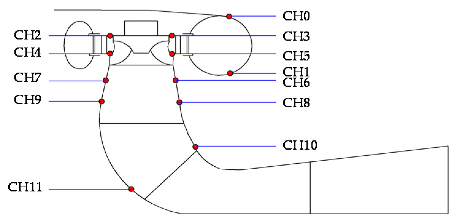 Applsci 11 05529 g007 Applsci 11 05529 g007