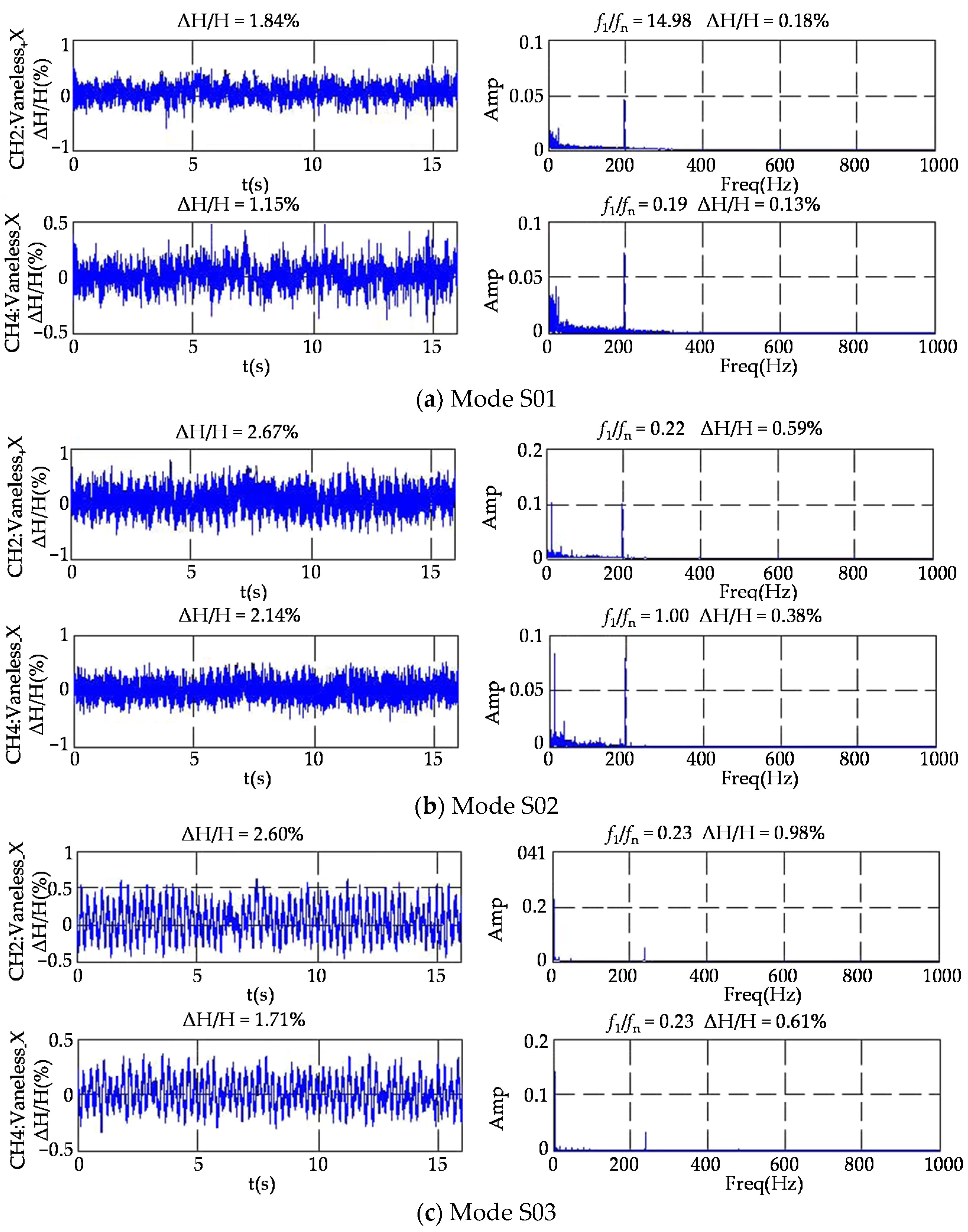 Applsci 11 05529 g008 Applsci 11 05529 g008